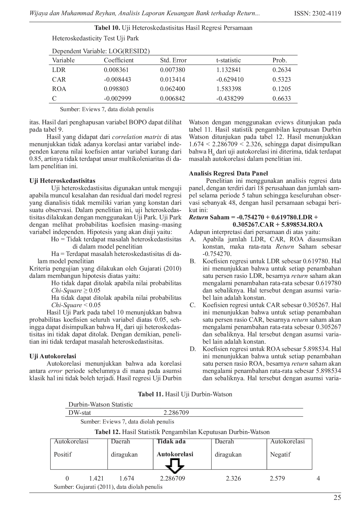 JURIS Analisis Laporan Keuangan Bank terhadap Return Saham pada Bank Umum Swasta Nasional Devisa Periode 2011 2015