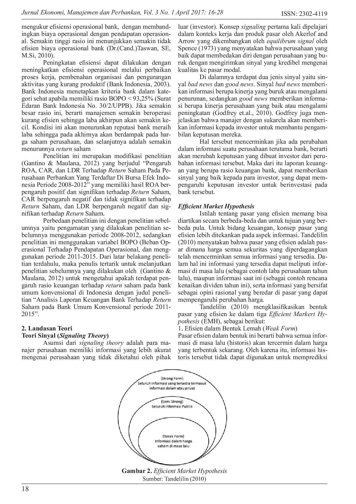JURIS Analisis Laporan Keuangan Bank terhadap Return Saham pada Bank Umum Swasta Nasional Devisa Periode 2011 2015