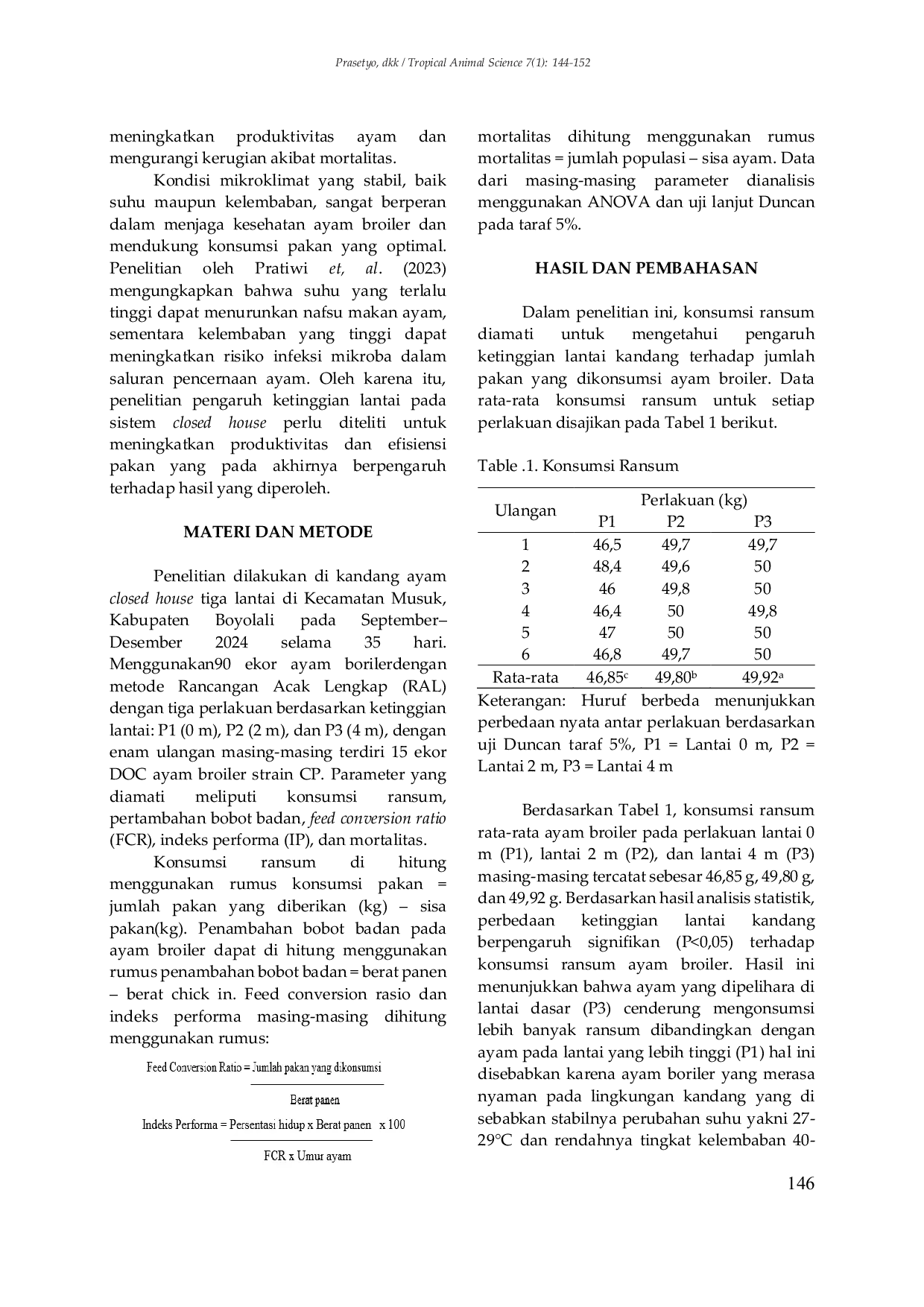 JURIS Performa Ayam Broiler yang Dipelihara dengan Perbedaan Ketinggian Kandang