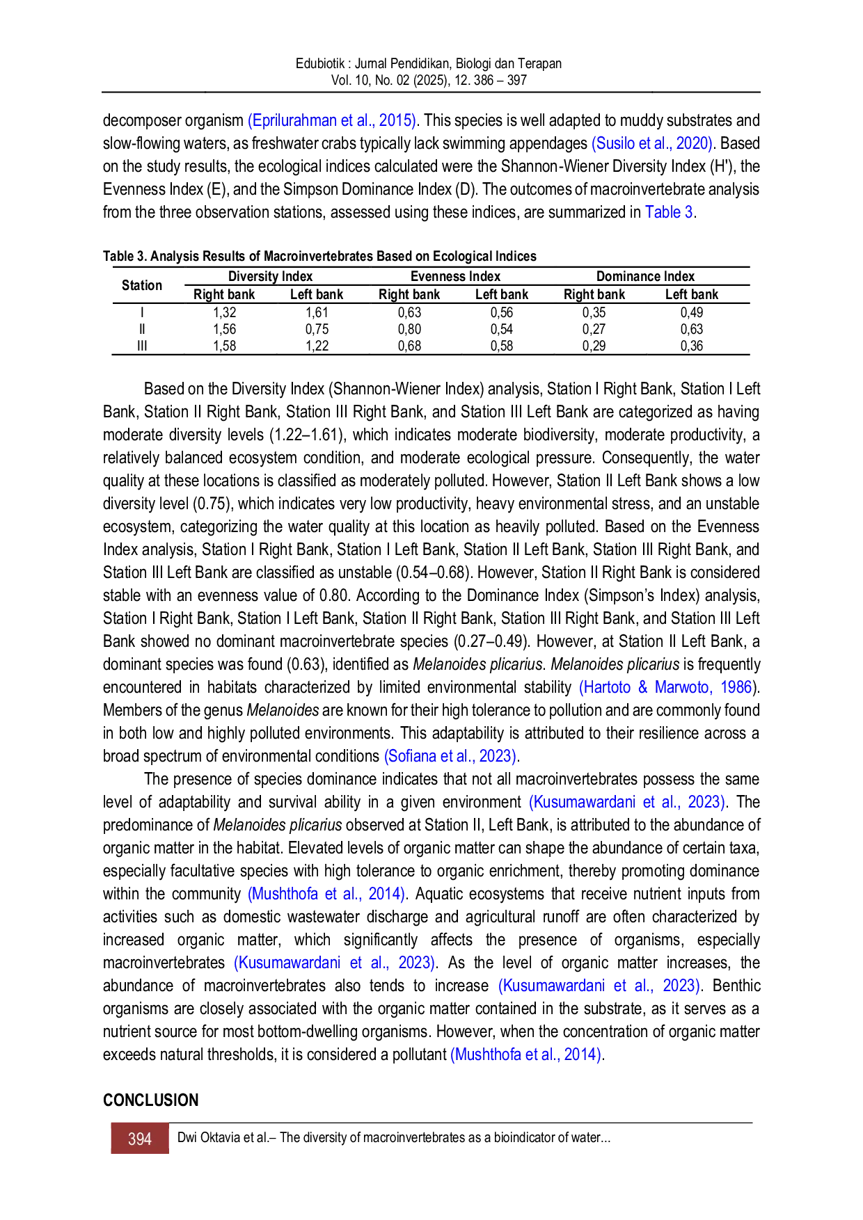 JURIS The diversity of macroinvertebrates as a bioindicator of water quality in the Amprong River Kedungkandang District