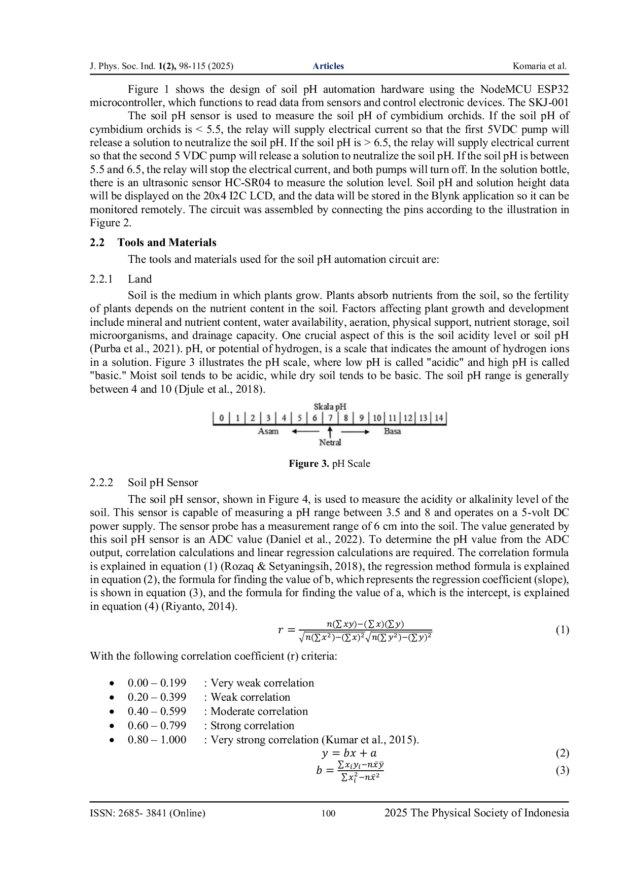 JURIS Automation of Orchid Soil pH Using IoT Based Soil pH Sensor SKJ 001