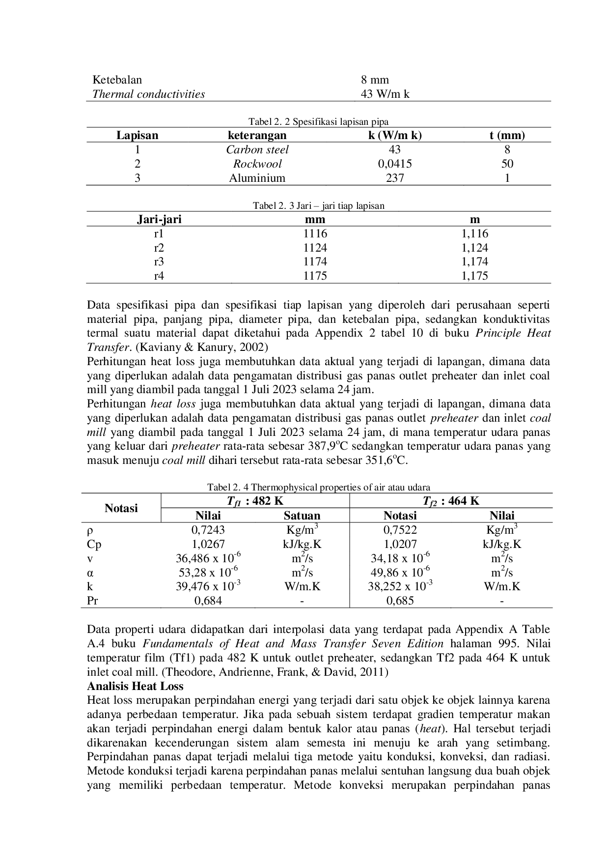 JURIS Analisis Perhitungan Heat Loss Aliran Pipa 471 FN03 Pada Keluaran Preheater Menuju Coal Mill PT Semen Gresik Pabrik Rembang