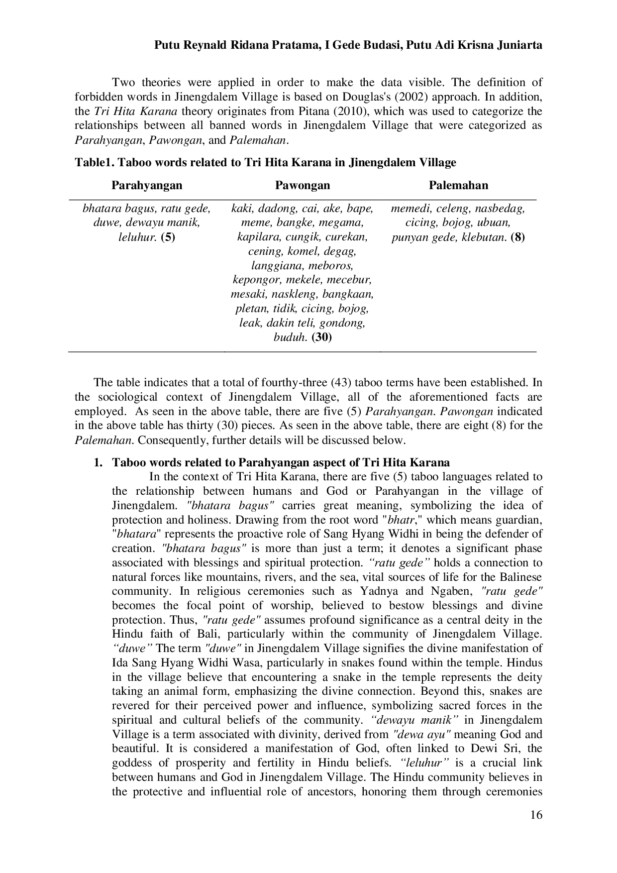 JURIS Taboo Words Used in Jinengdalem Village Related to Tri Hita Karana A Descriptive Qualitative Study