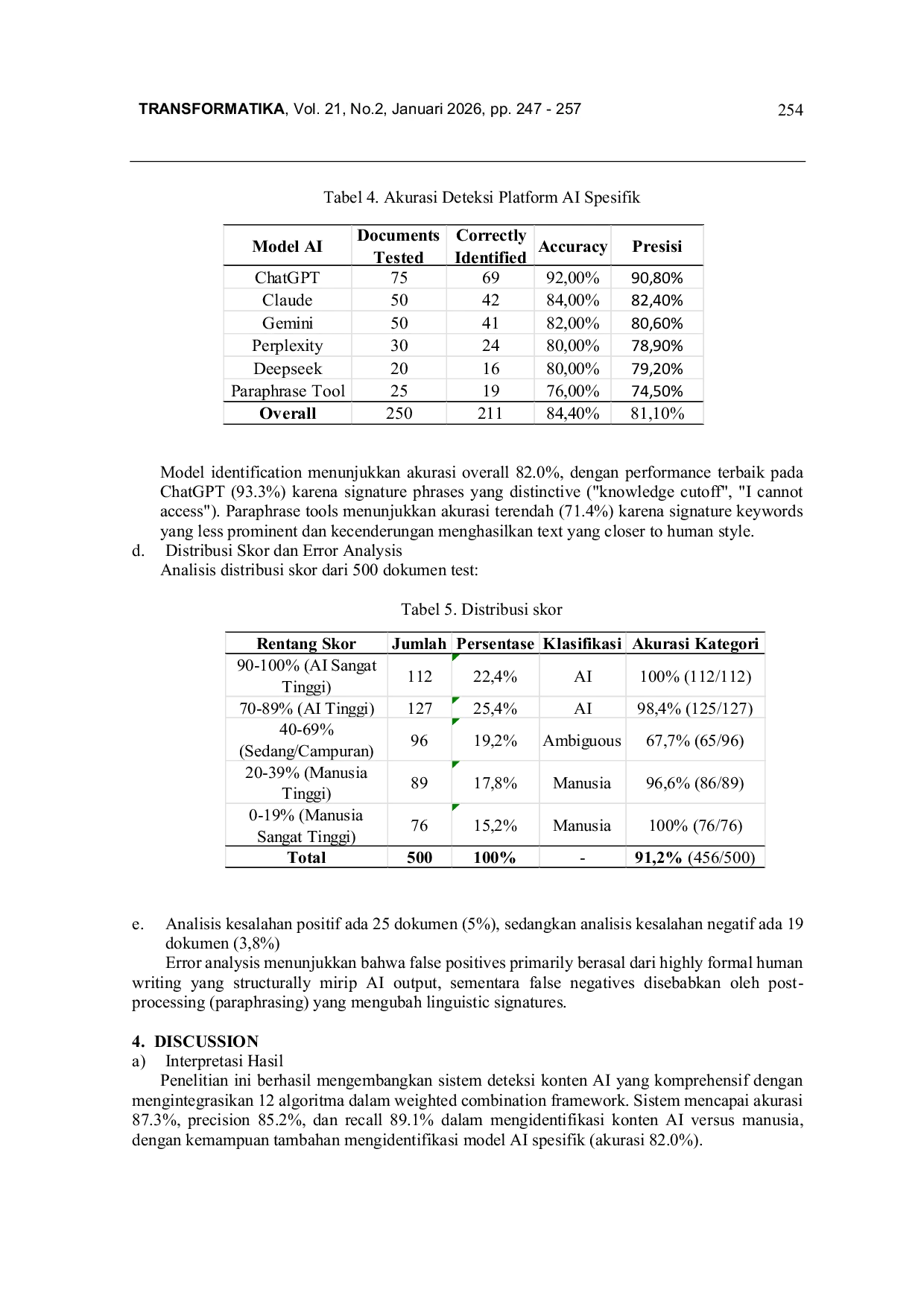 JURIS Artificial Intelligence Based Automatic Text Detection System Using Multi Layer Pattern Recognition