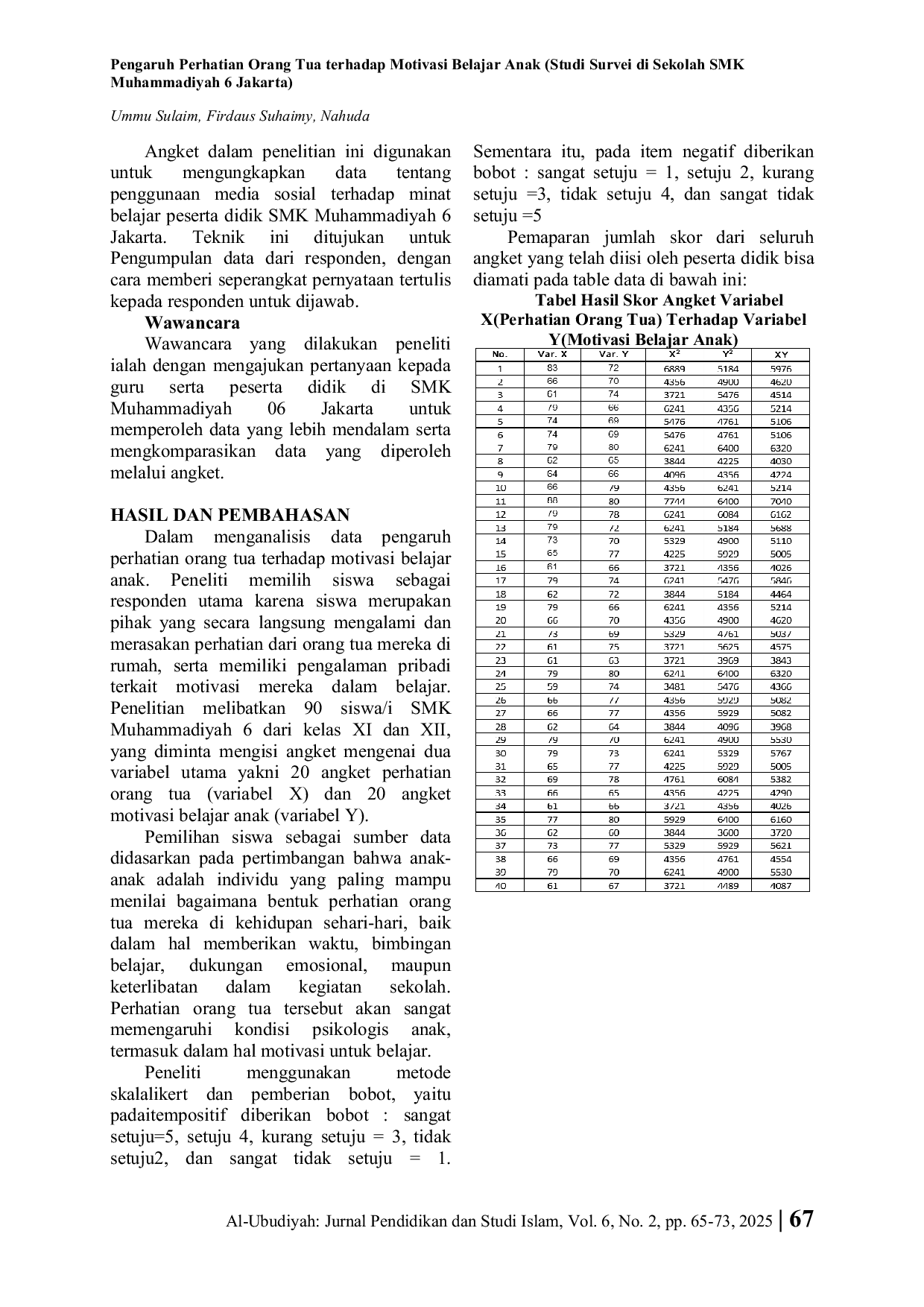 JURIS Pengaruh Perhatian Orang Tua terhadap Motivasi Belajar Anak Studi Survei di Sekolah SMK Muhammadiyah 6 Jakarta