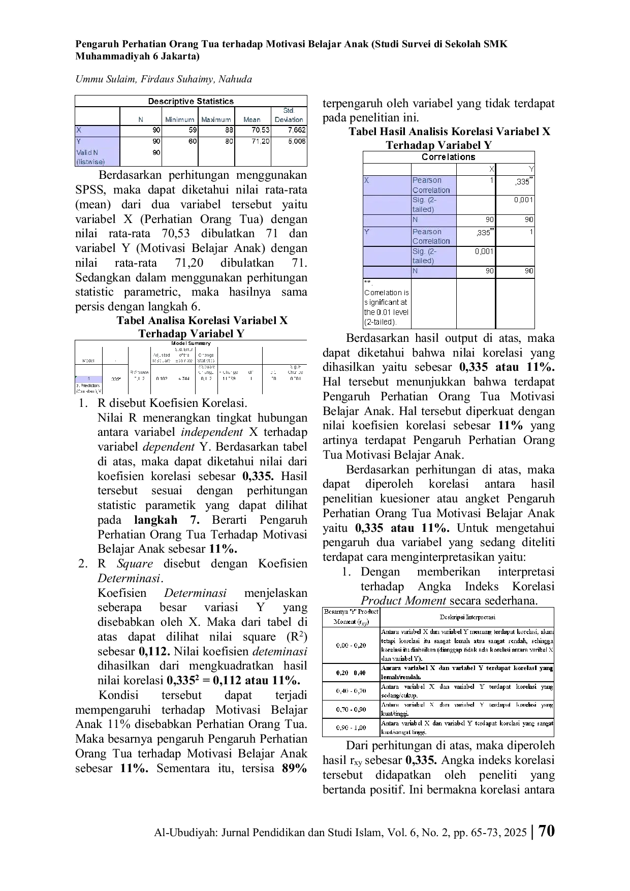 JURIS Pengaruh Perhatian Orang Tua terhadap Motivasi Belajar Anak Studi Survei di Sekolah SMK Muhammadiyah 6 Jakarta
