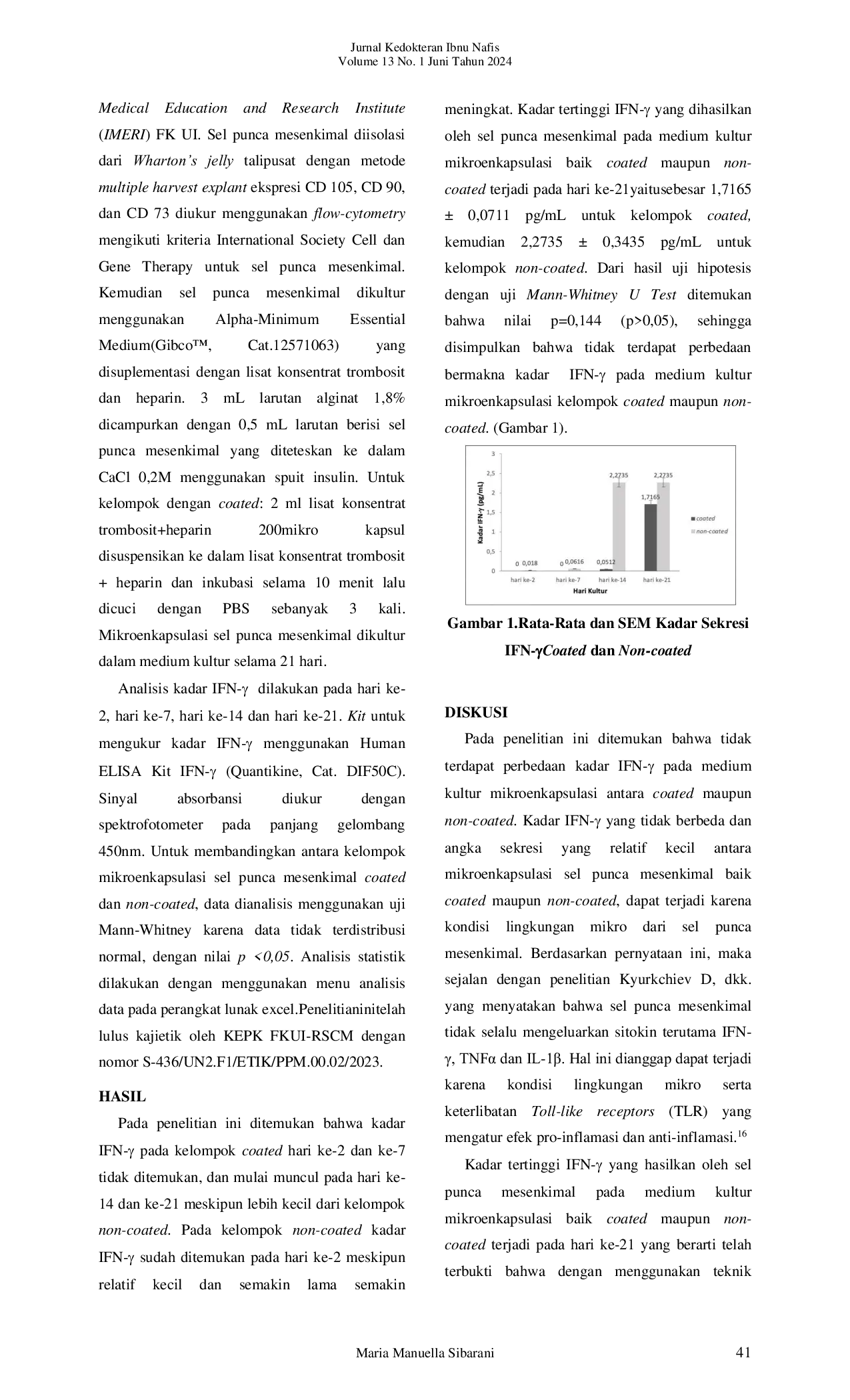 JURIS Perbedaan Kadar IFN Mikroenkapsulasi Sel Punca Mesenkimal Coated Dan Non Coated