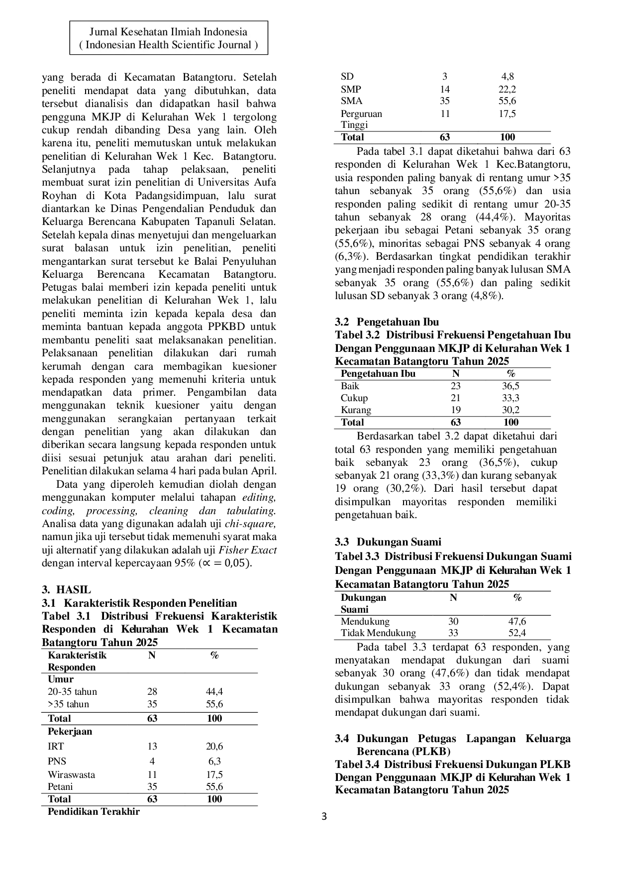 JURIS Faktor yang Berhubungan dengan Penggunaan Metode Kontrasepsi Jangka Panjang MKJP di Kelurahan Wek 1 Kecamatan Batangtoru Kabupaten Tapanuli Selatan Tahun 2025