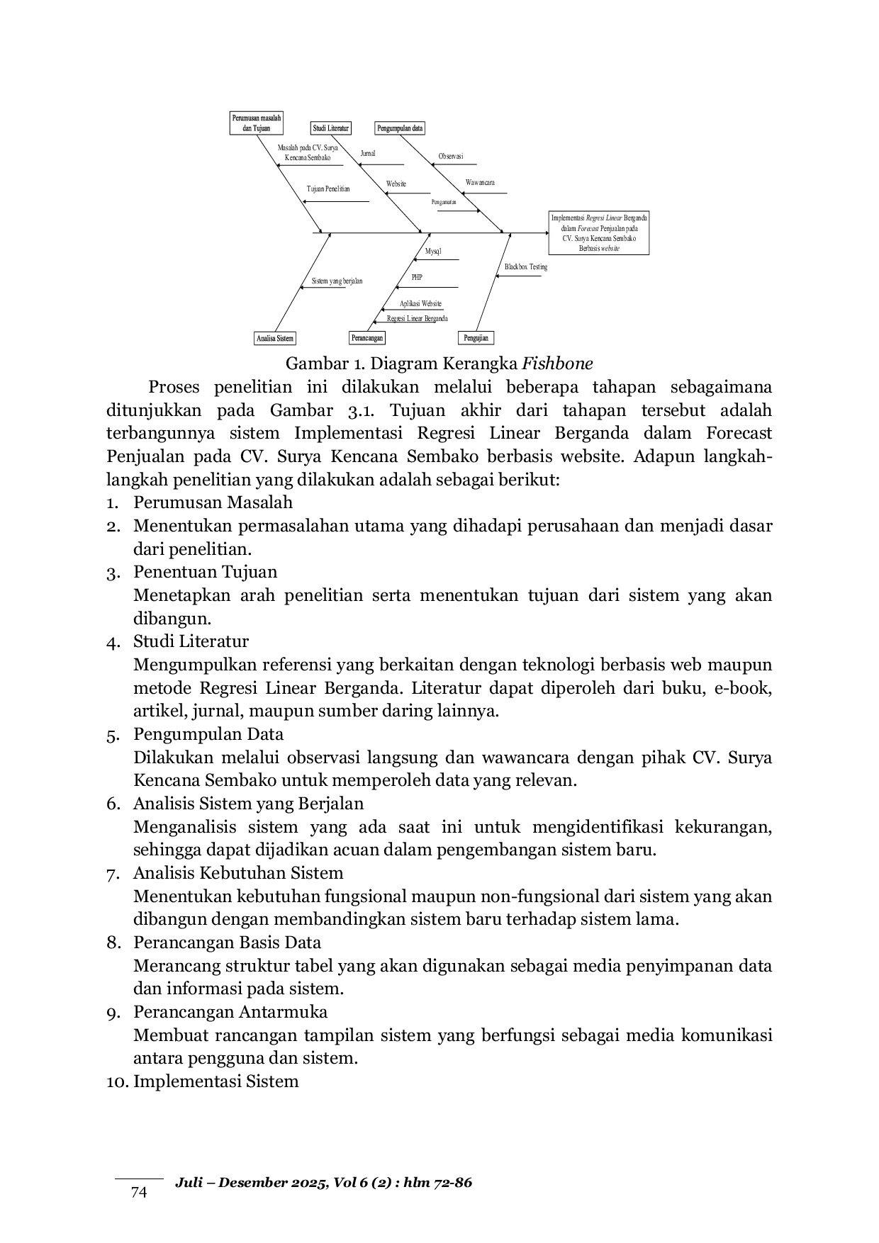 JURIS Implementasi Regresi Linear Berganda dalam Forecast Penjualan pada CV Surya Kencana Sembako Berbasis website