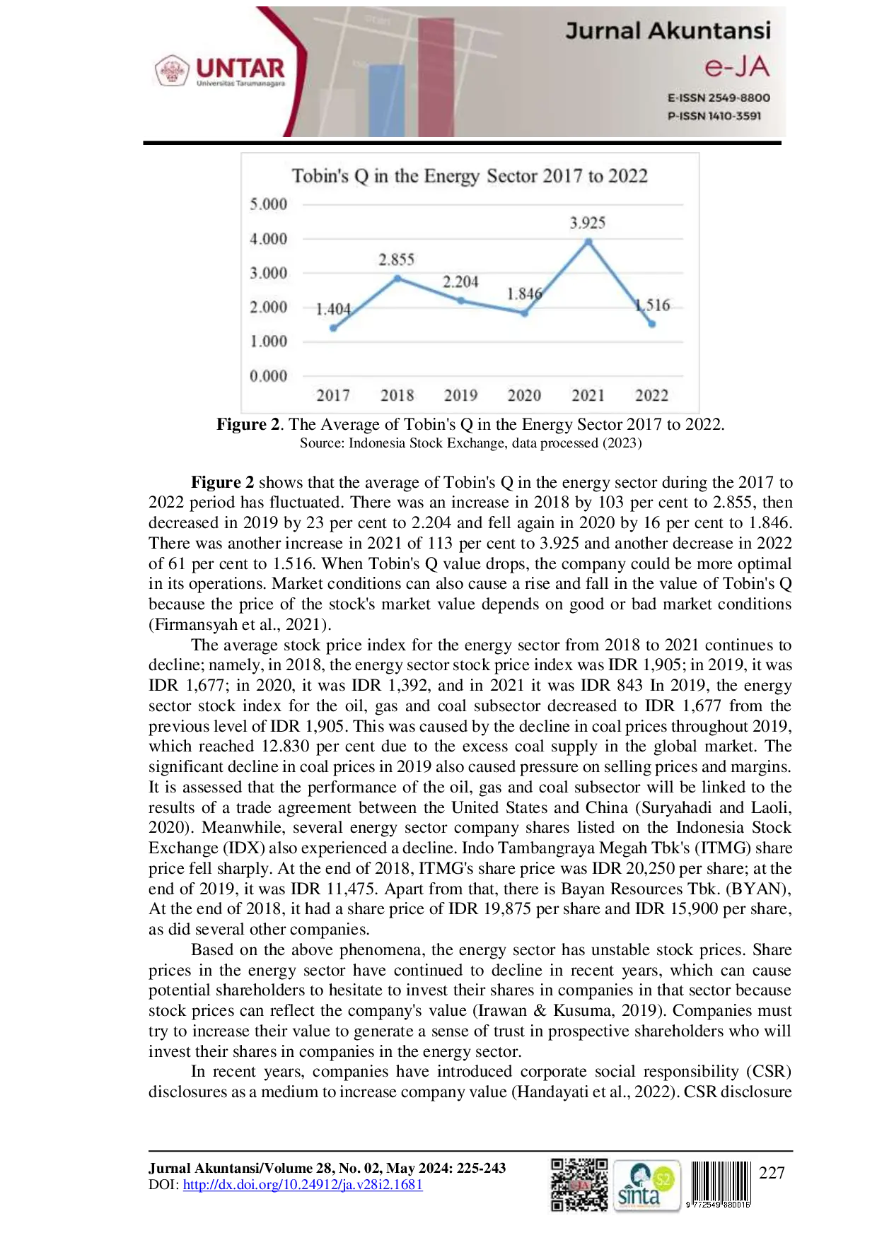 juris Determinants Of Company Value In Energy Sector Companies