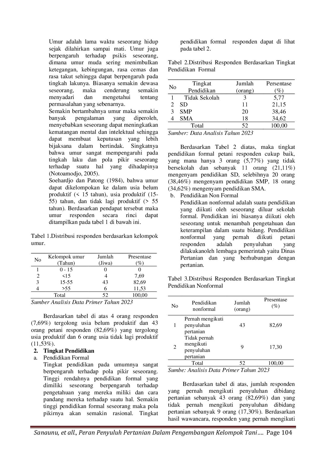 JURIS Peran Penyuluh Pertanian Dalam Pengembangan Kelompok Tani Di Desa Penfui Timur Kecamatan Kupang Tengah Kabupaten Kupang