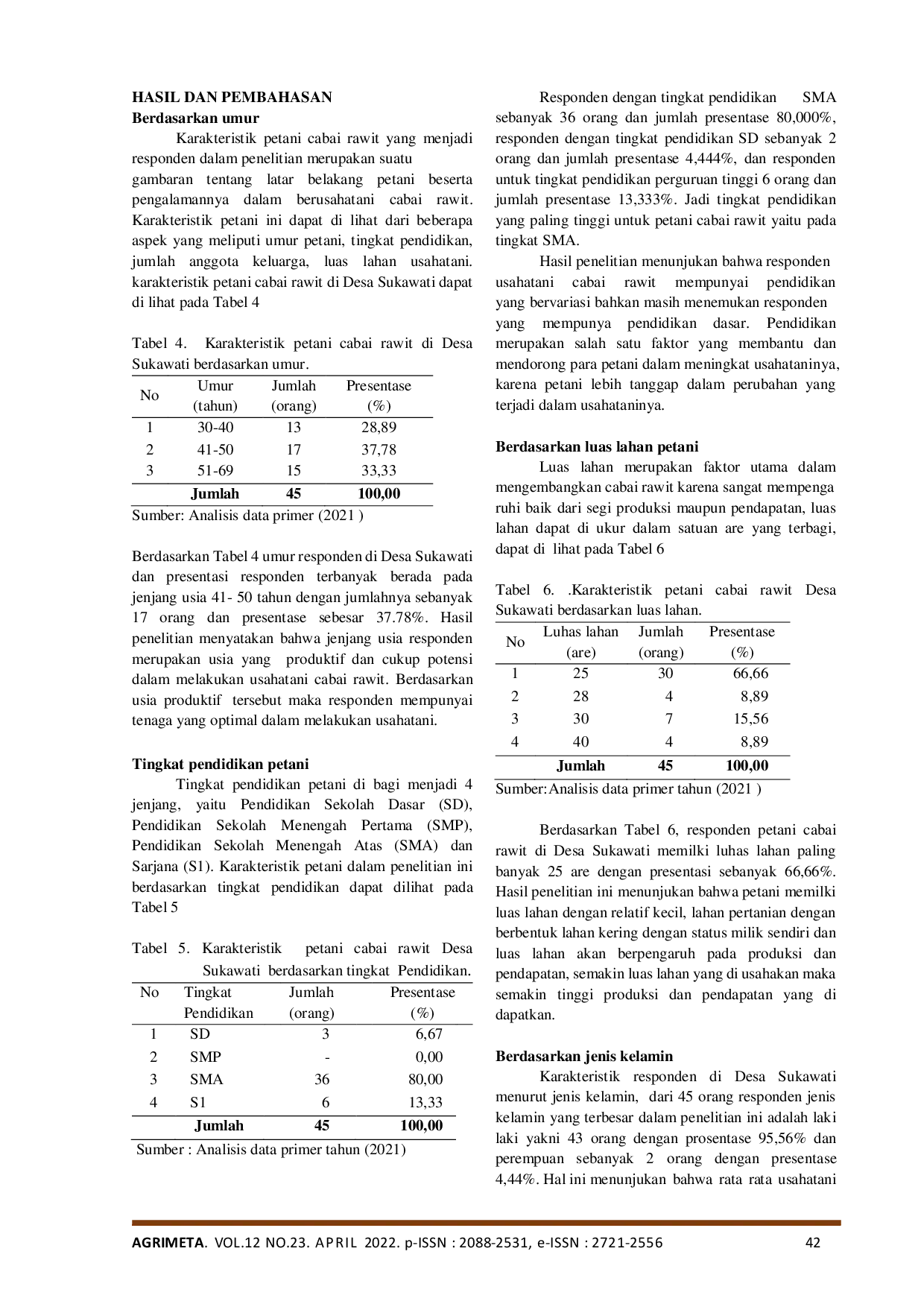 JURIS Analisis Pendapatan Usahatani Cabai Rawit Di Sukawati Kecamatan Sukawati Kabupaten Gianyar