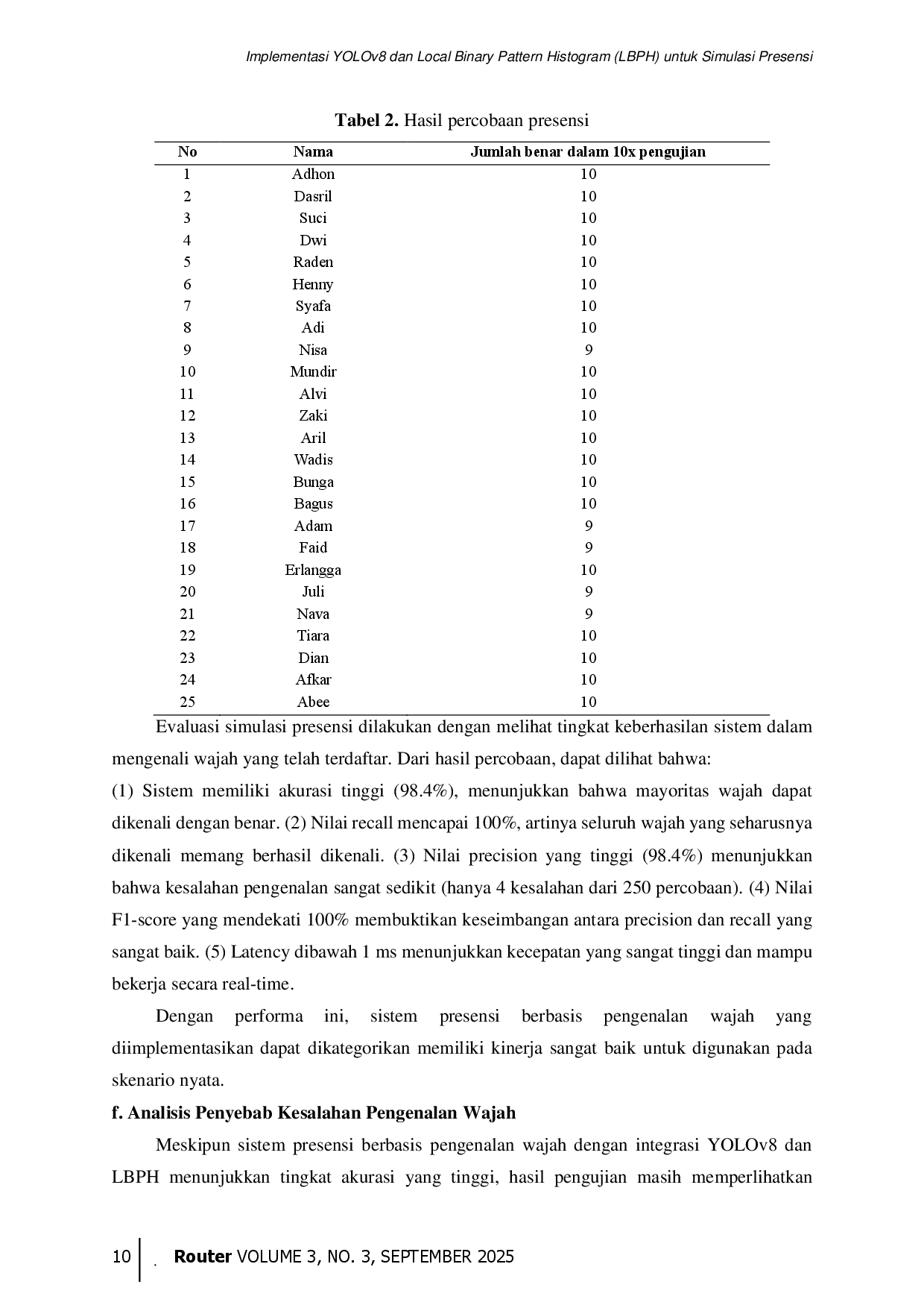 juris Implementasi YOLOv8 dan Local Binary Pattern Histogram LBPH untuk Simulasi Presensi