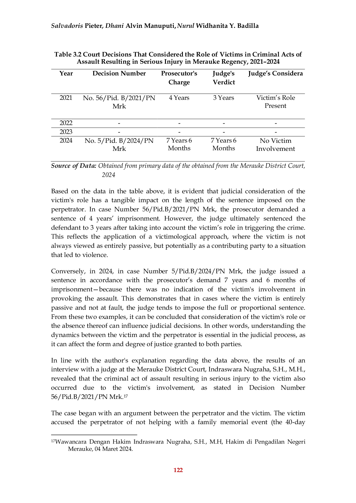 JURIS Victimological Perspective on the Role of Victims in Assault Resulting in Serious Injury in Merauke Regency