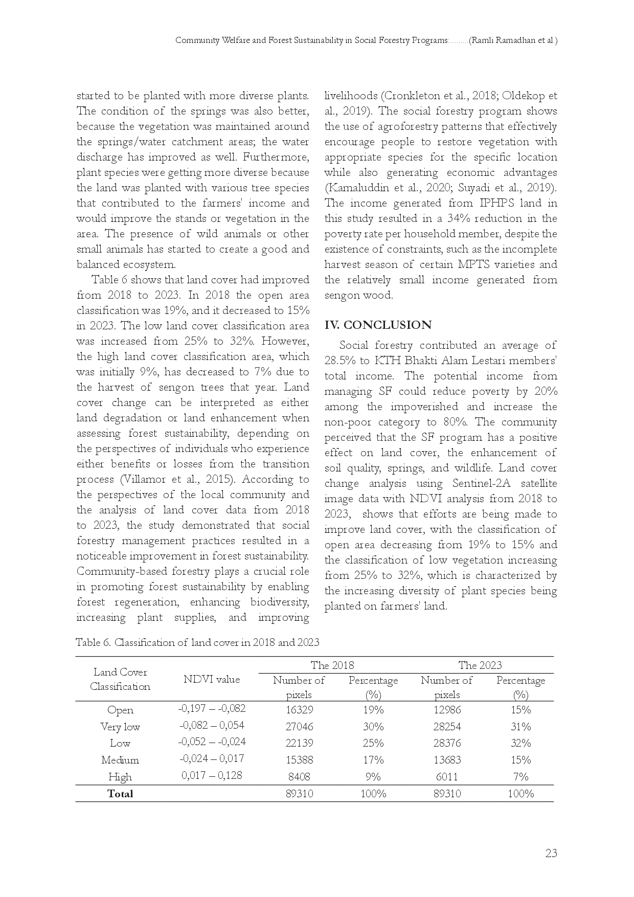 juris Community Welfare and Forest Sustainability in Social Forestry Programs A Case Study of Kth Bhakti Alam Lestari in Malang East Java