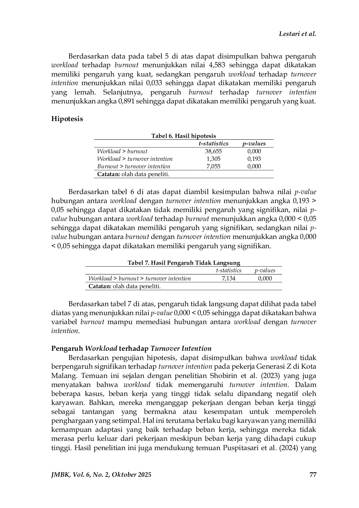 JURIS Peran Burnout Sebagai Pemediasi Pengaruh Workload Terhadap Turnover Intention Pada Pekerja Gen Z Di Kota Malang