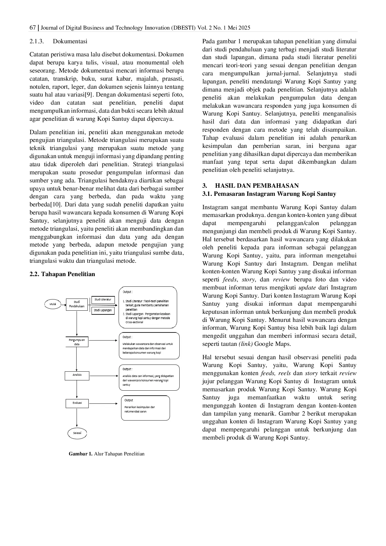 JURIS Analisis Pengaruh Instagram terhadap Interaksi dan Kesadaran Merek pada Warung Kopi Santuy