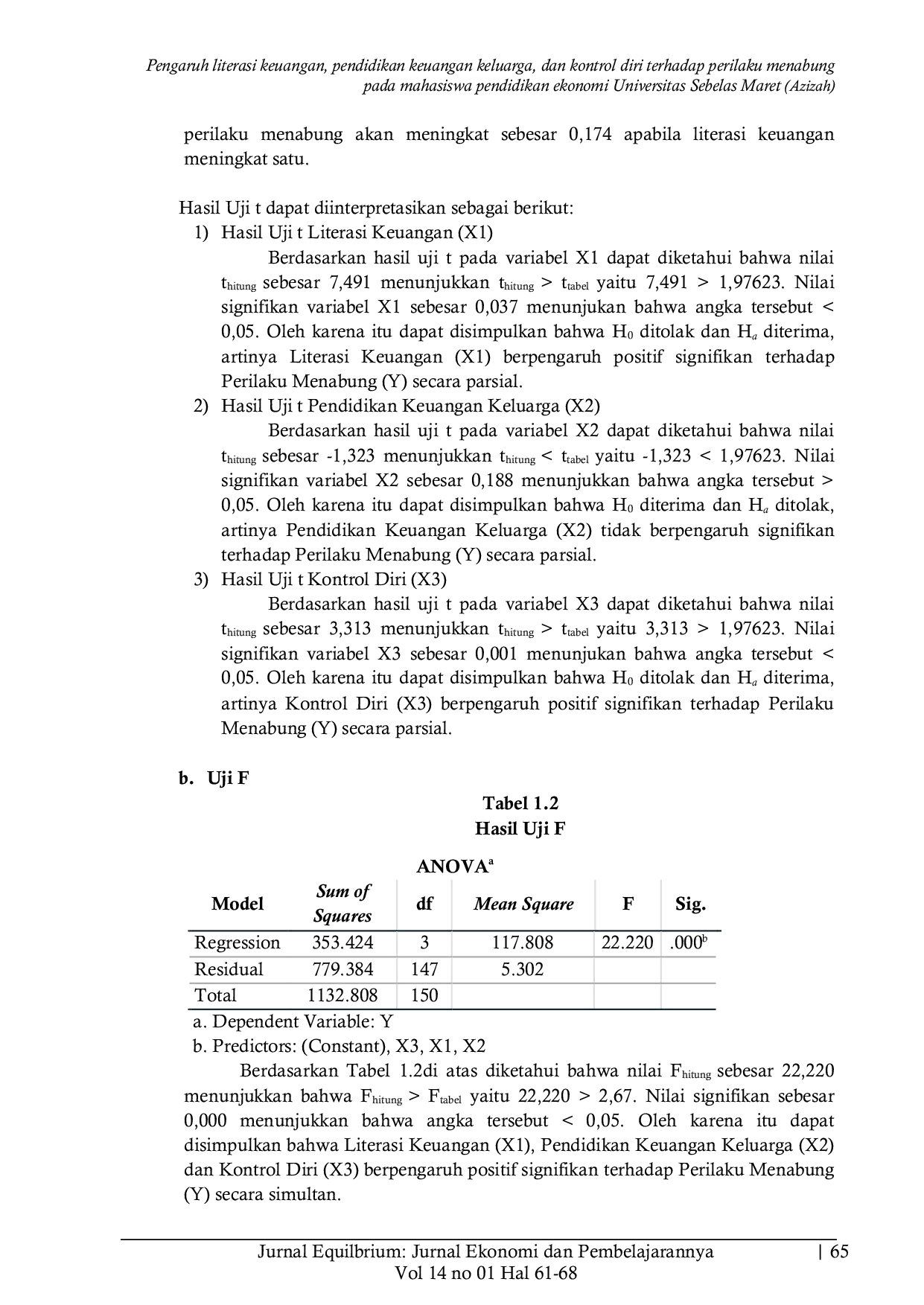 JURIS Pengaruh literasi keuangan pendidikan keuangan keluarga dan kontrol diri terhadap perilaku menabung pada mahasiswa pendidikan ekonomi Universitas Sebelas Maret