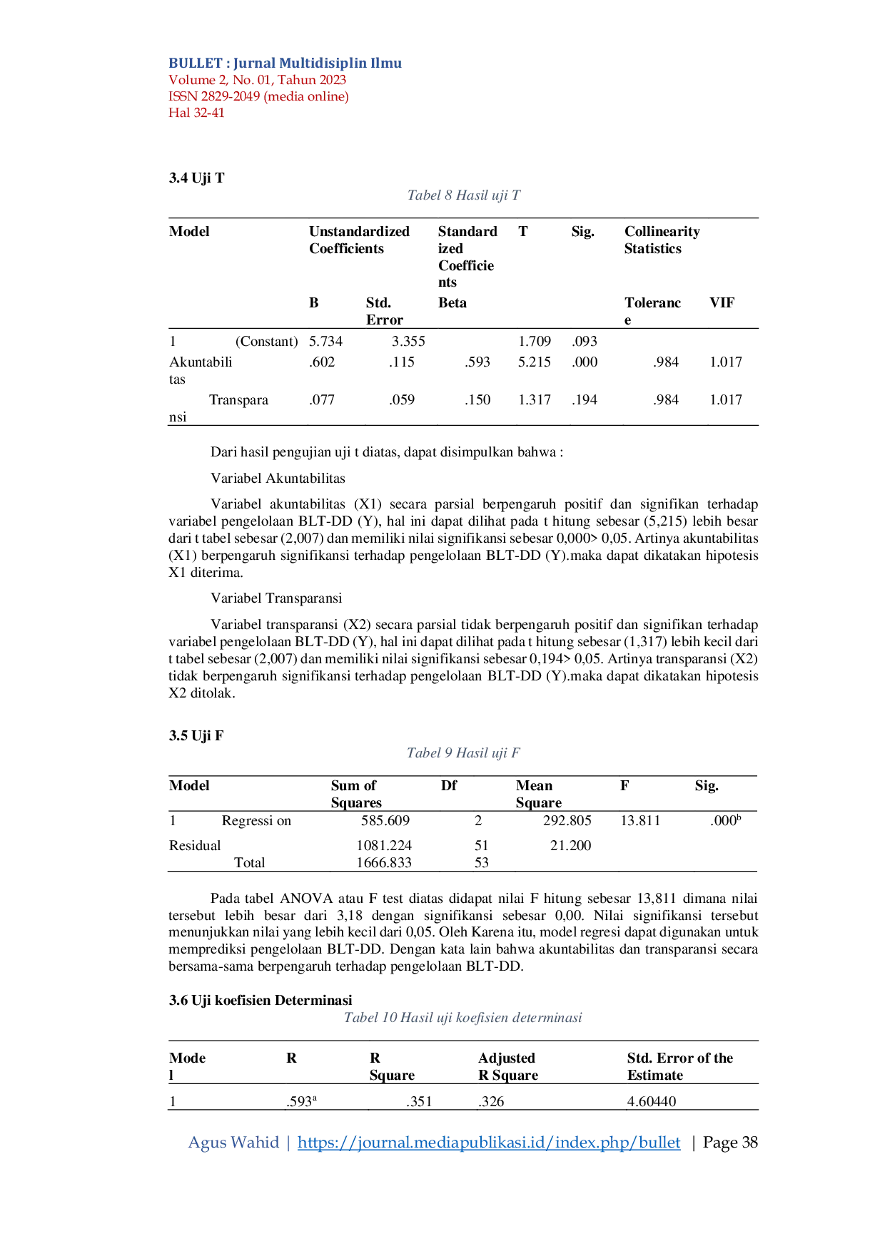 JURIS Analisis Akuntabilitas dan Transparansi terhadap Pengelolaan Blt Desa 40 pada Masa Pandemi di Desa Sedayulawas