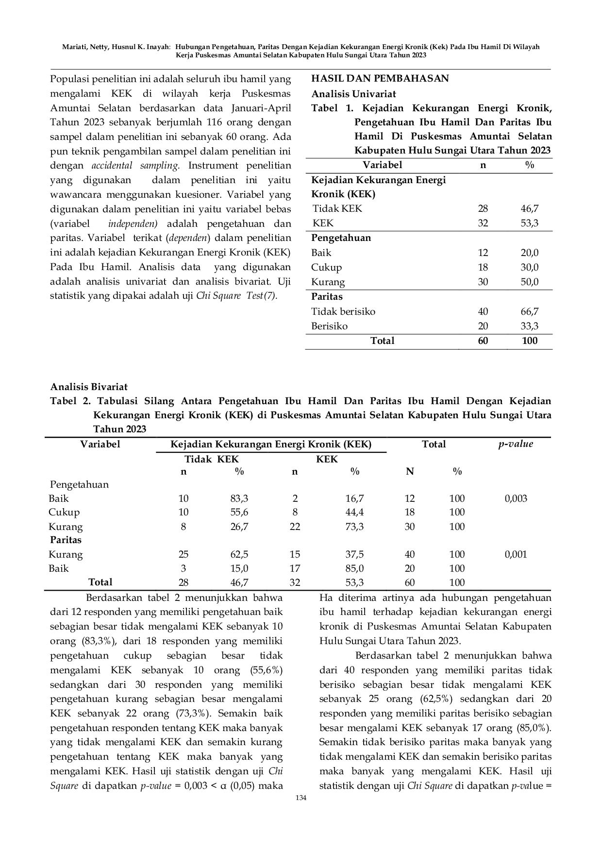 JURIS Hubungan Pengetahuan Paritas Dengan Kejadian Kekurangan Energi Kronik KEK Pada Ibu Hamil Di Wilayah Kerja Puskesmas Amuntai Selatan Kabupaten Hulu Sungai Utara Tahun 2023