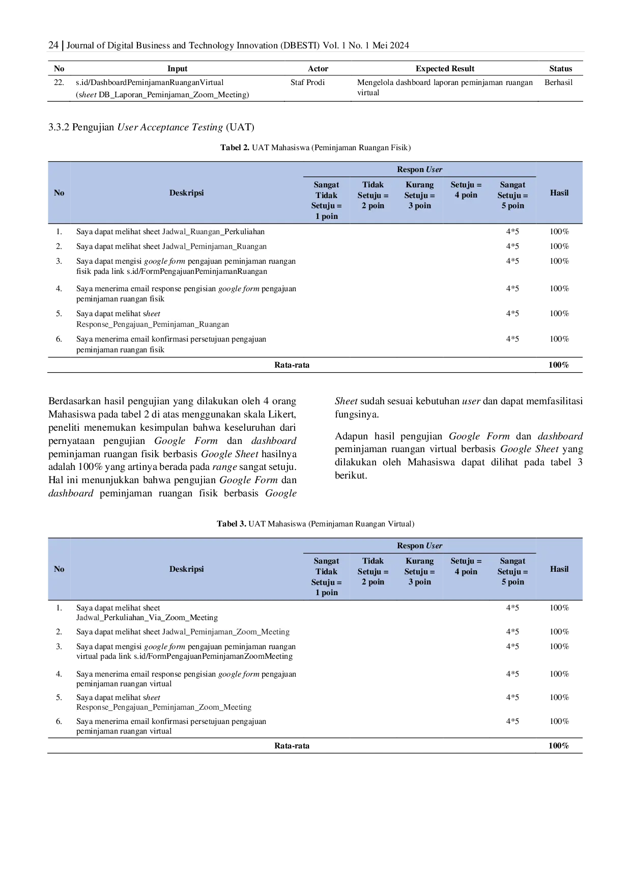 JURIS Analisis dan Implementasi Sistem Peminjaman Ruangan berbasis Google Workspace Studi Kasus STT Terpadu Nurul Fikri
