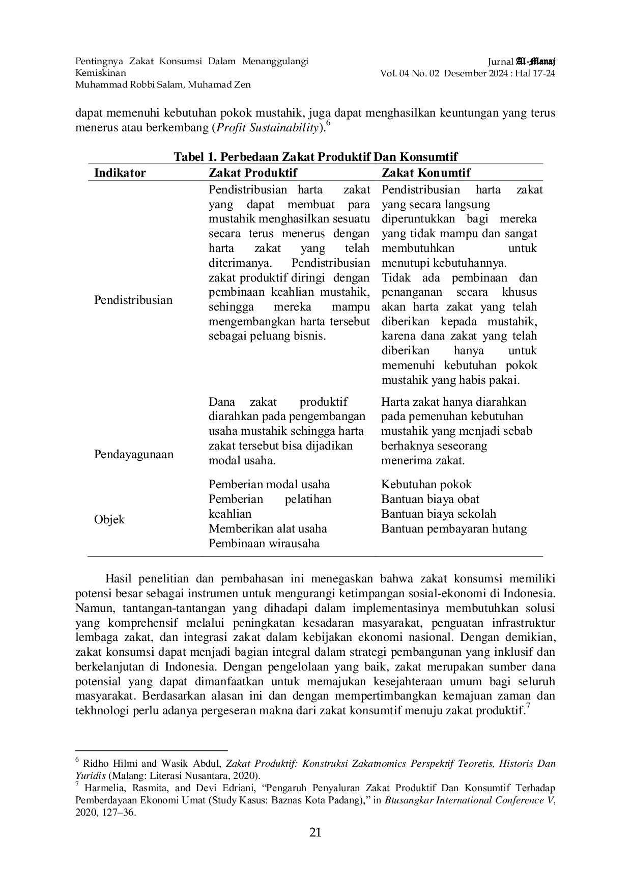 JURIS Pentingnya Zakat Konsumsi Dalam Menanggulangi Kemiskinan