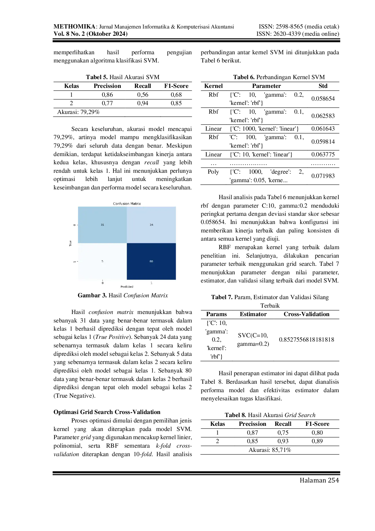 JURIS Klasifikasi Status Gizi Balita Menggunakan Algoritma Support Vector Machine Dengan Optimasi Grid Search Cross Validation