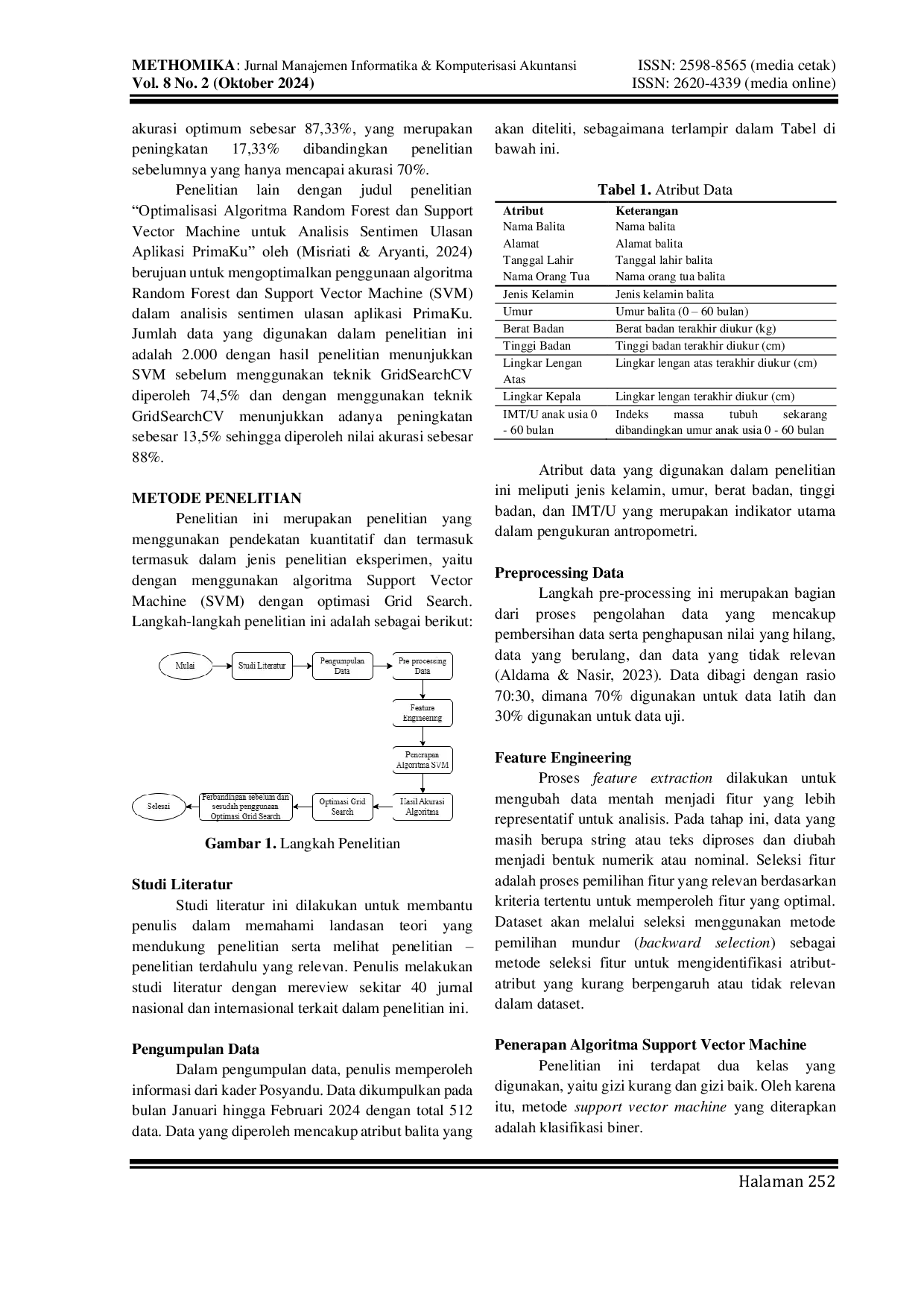 JURIS Klasifikasi Status Gizi Balita Menggunakan Algoritma Support Vector Machine Dengan Optimasi Grid Search Cross Validation