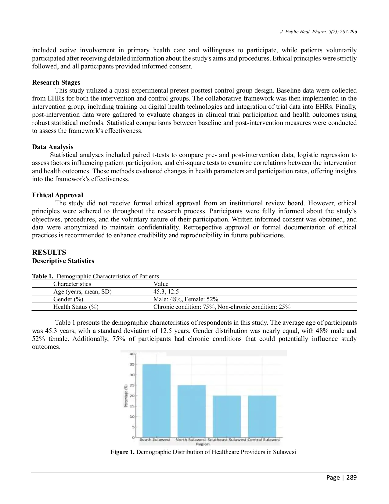 JURIS A Collaborative Framework to Enhance Clinical Trial Participation and Health Equity in Sulawesi Island Indonesia