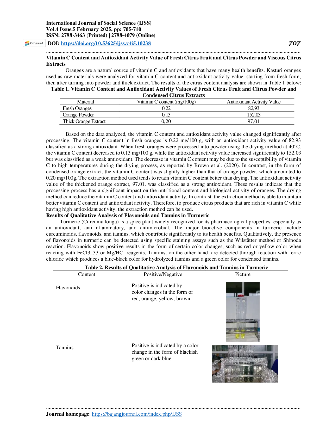 JURIS Quantity of Antioxidants in Turmeric and Musk Lime Preparations in Treating Vaginal Discharge