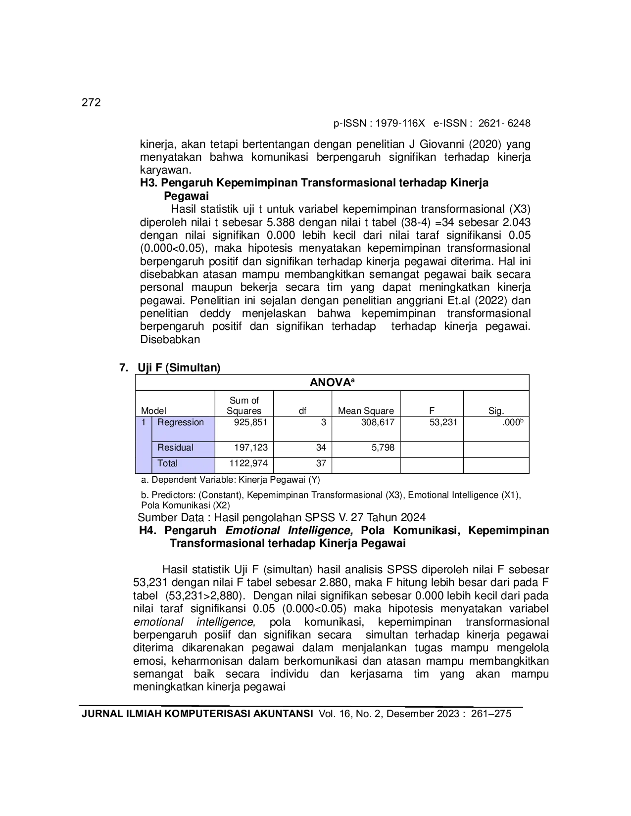 JURIS Pengaruh Emotional Intelligence Pola Komunikasi Dan Kepemimpinan Transformasional Terhadap Kinerja Pegawai