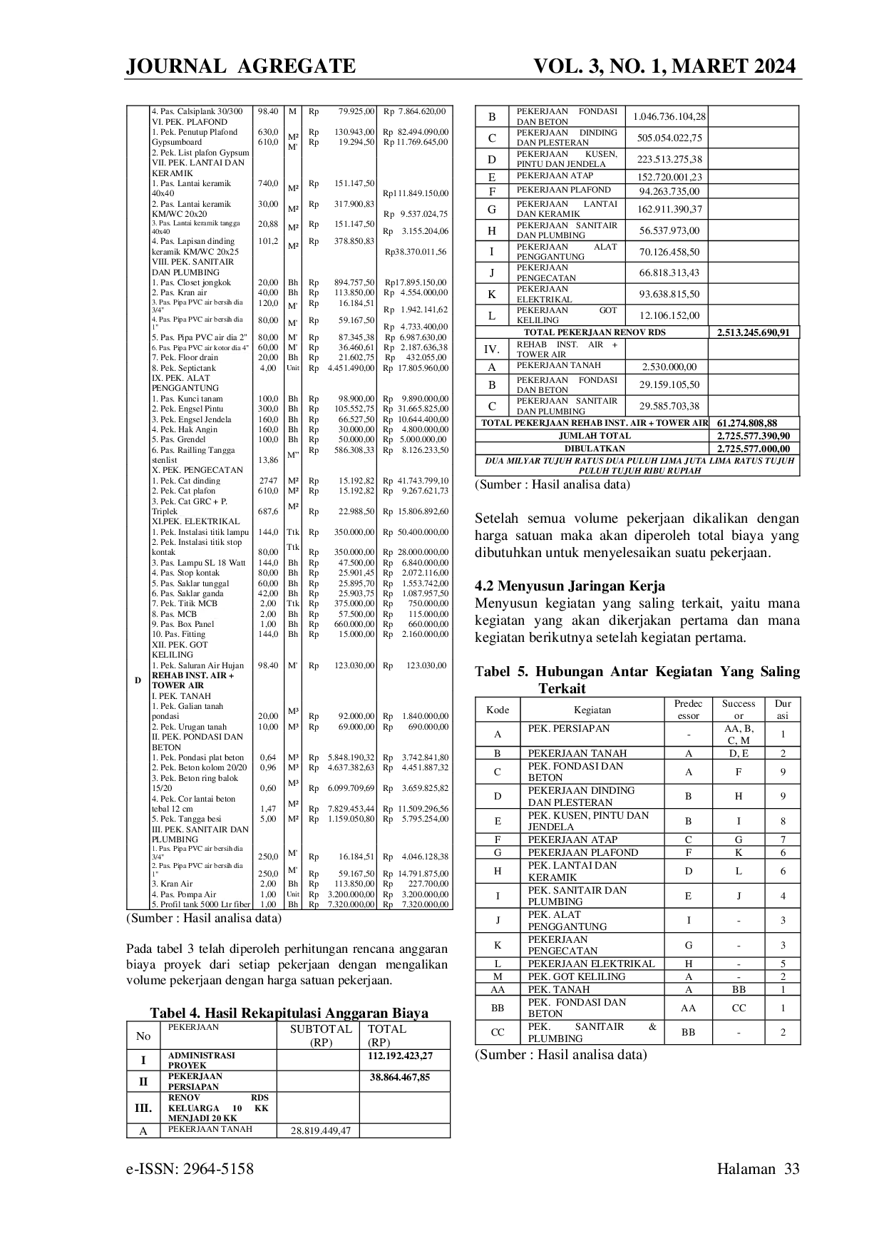JURIS Analisa Perhitungan Rencana Anggaran Biaya Dan Penerapan Manajemen Waktu Pada Pelaksanaan Proyek Rehab Rumdis Hubdam Xvi Pattimura Ambon
