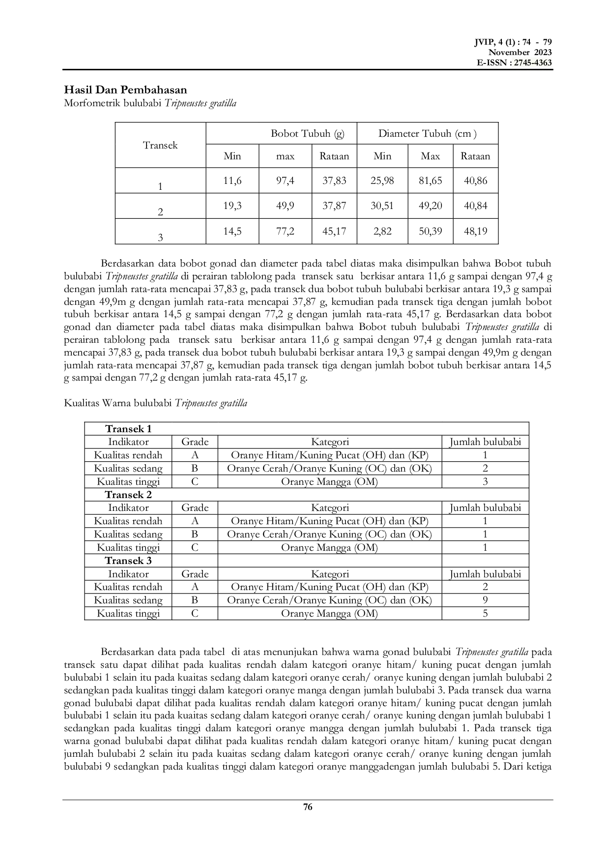 JURIS Studi Morfometrik Dan Kualitas Gonad Bulubabi Tripneustes gratilla Di Perairan Tablolong Kabupaten Kupang