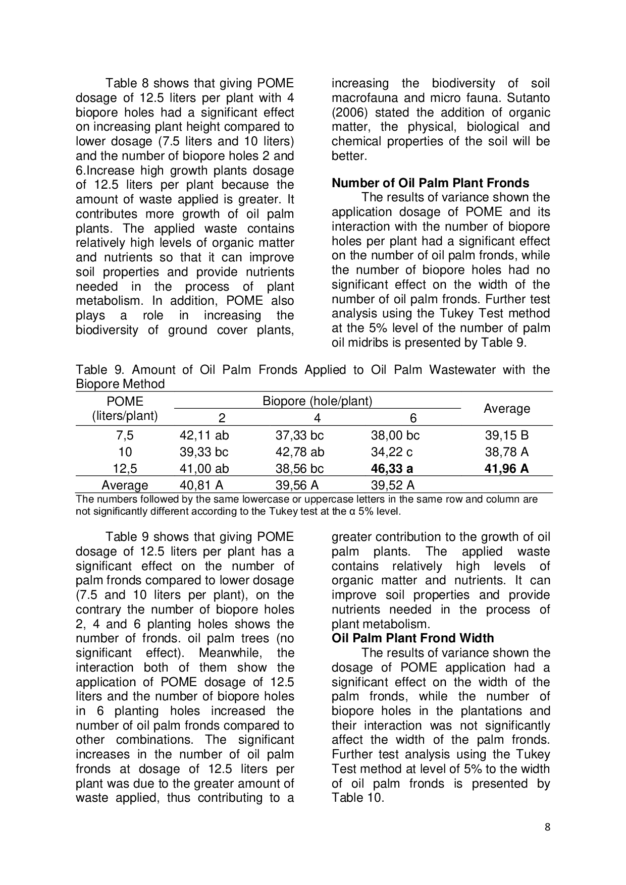 JURIS Micro Nutrient Content and Growth of Oil Palm Elaeis guineensis Jacq Applied to Oil Palm Liquid Waste Using the Biopori Method
