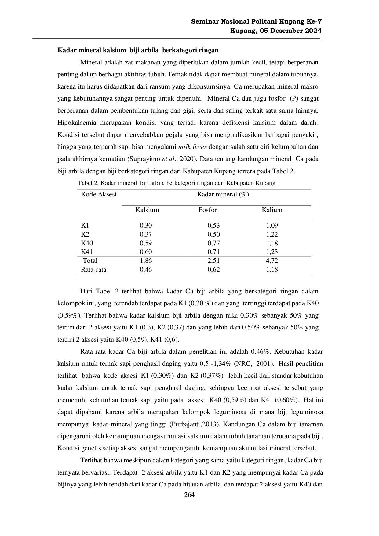 JURIS Kandungan Mineral Biji Arbila Dari Berbagai Aksesi Yang Berkategori Ringan Dari Kabupaten Kupang