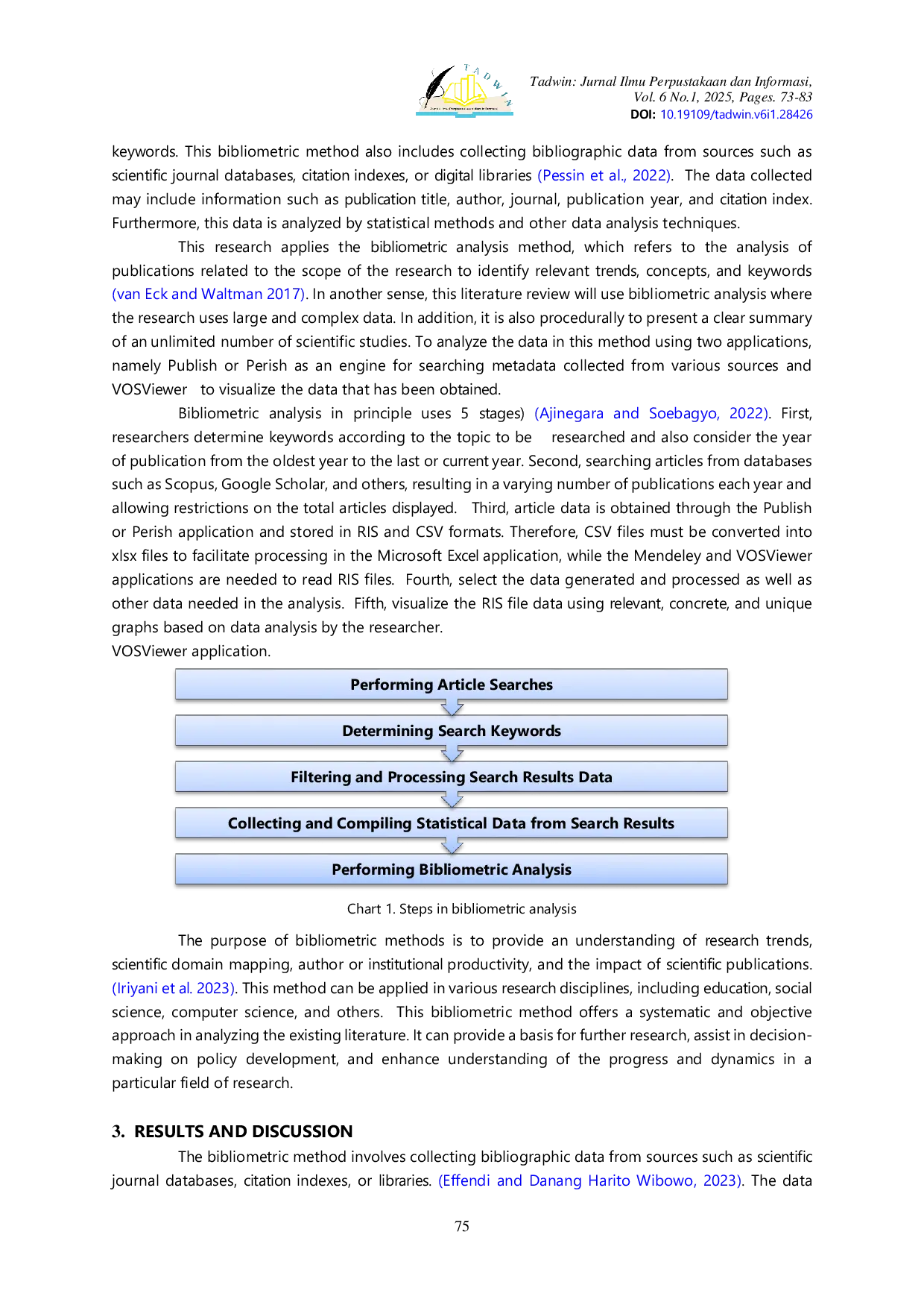 JURIS Bibliometric Analysis of Green archives Research Trend