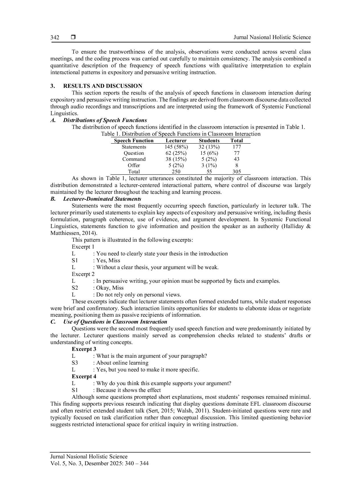 JURIS Speech Function of Classroom Interaction in Expository and Persuasive Writing