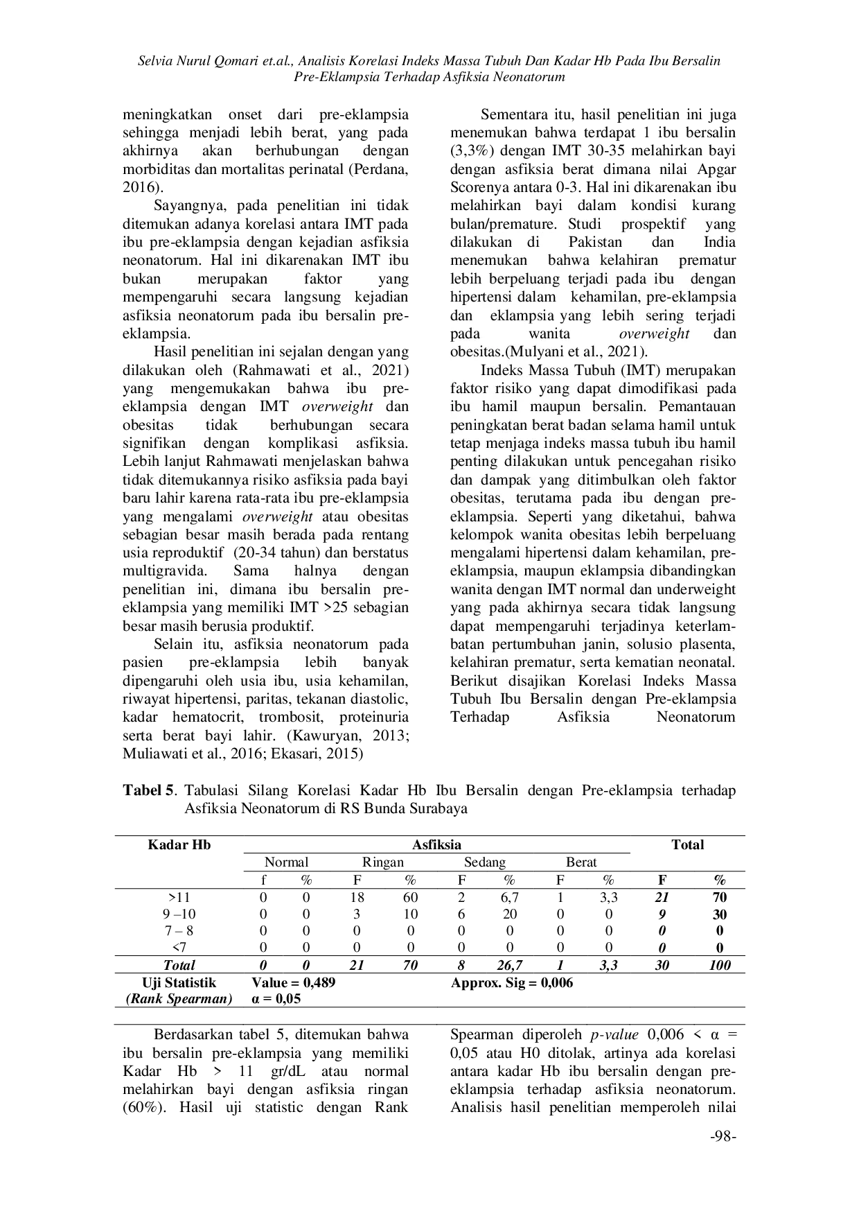 JURIS Analisis Korelasi Indeks Massa Tubuh dan Kadar HB pada Ibu Bersalin Pre Eklampsia terhadap Asfiksia Neonatorum