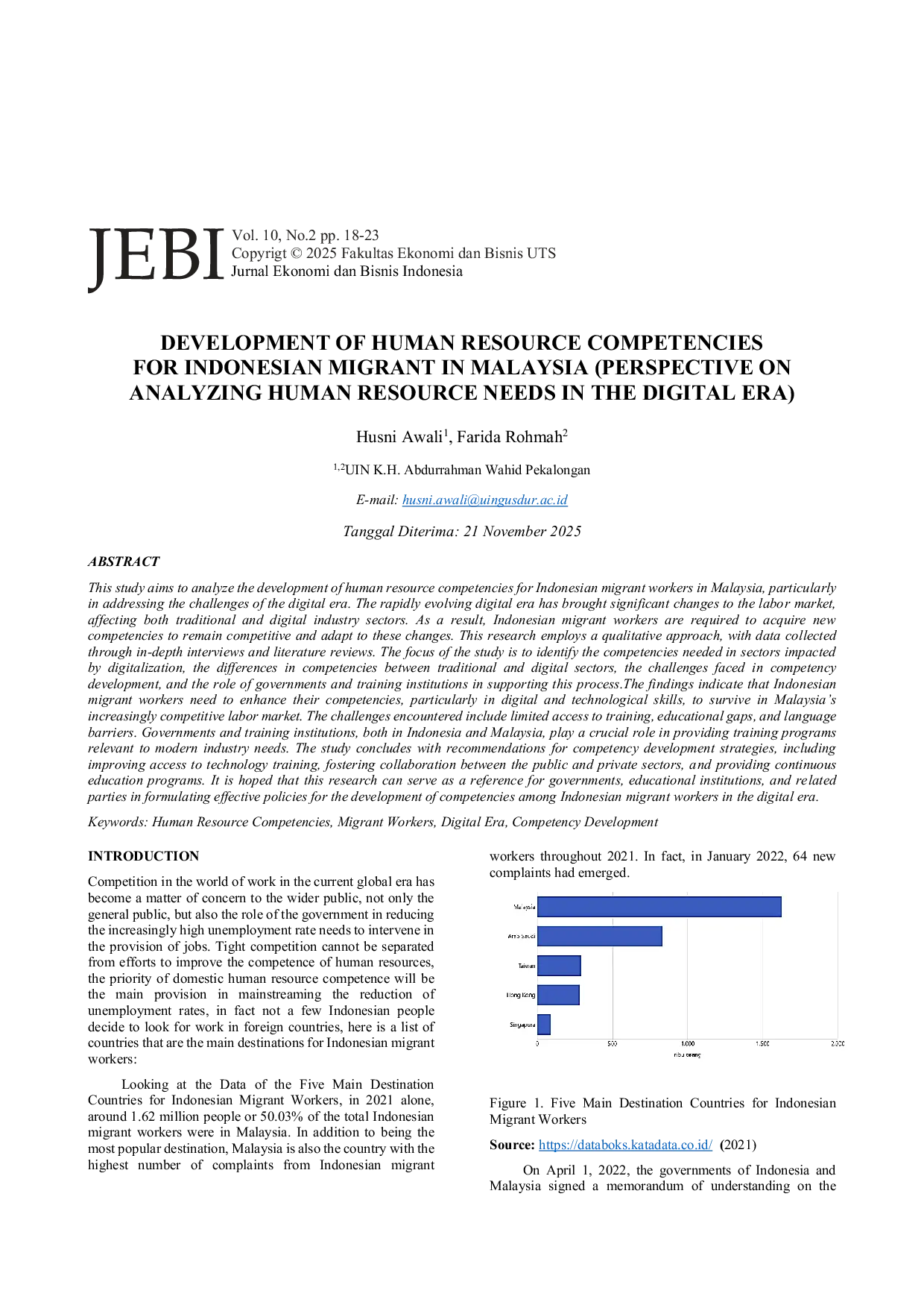 JURIS Pengembangan Kompetensi Sumber Daya Manusia untuk Pekerja Migran Indonesia di Malaysia Perspektif Analisis Kebutuhan Sumber Daya Manusia di Era Digital