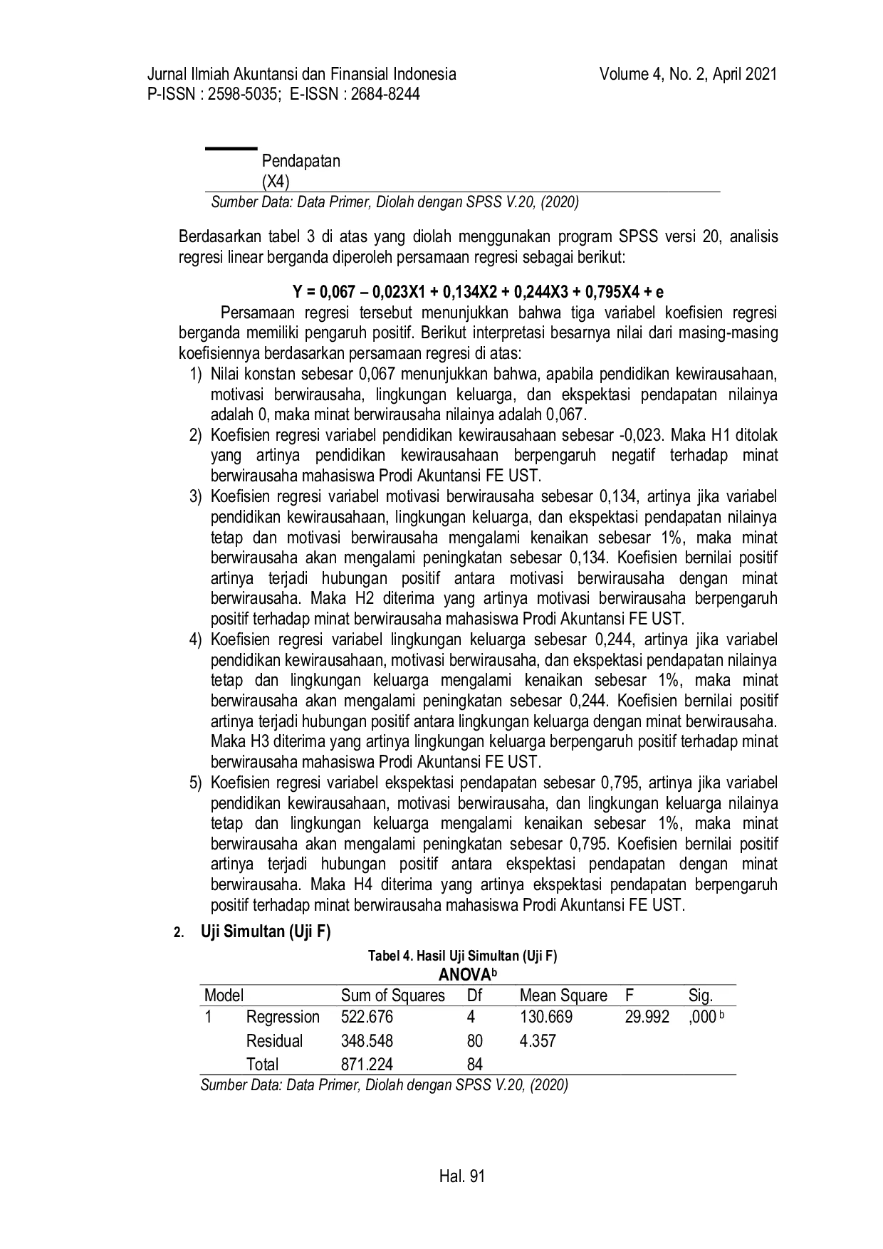 JURIS Pengaruh Pendidikan Kewirausahaan Motivasi Berwirausaha Lingkungan Keluarga dan Ekspektasi Pendapatan terhadap Minat Berwirausaha Mahasiswa Akuntansi