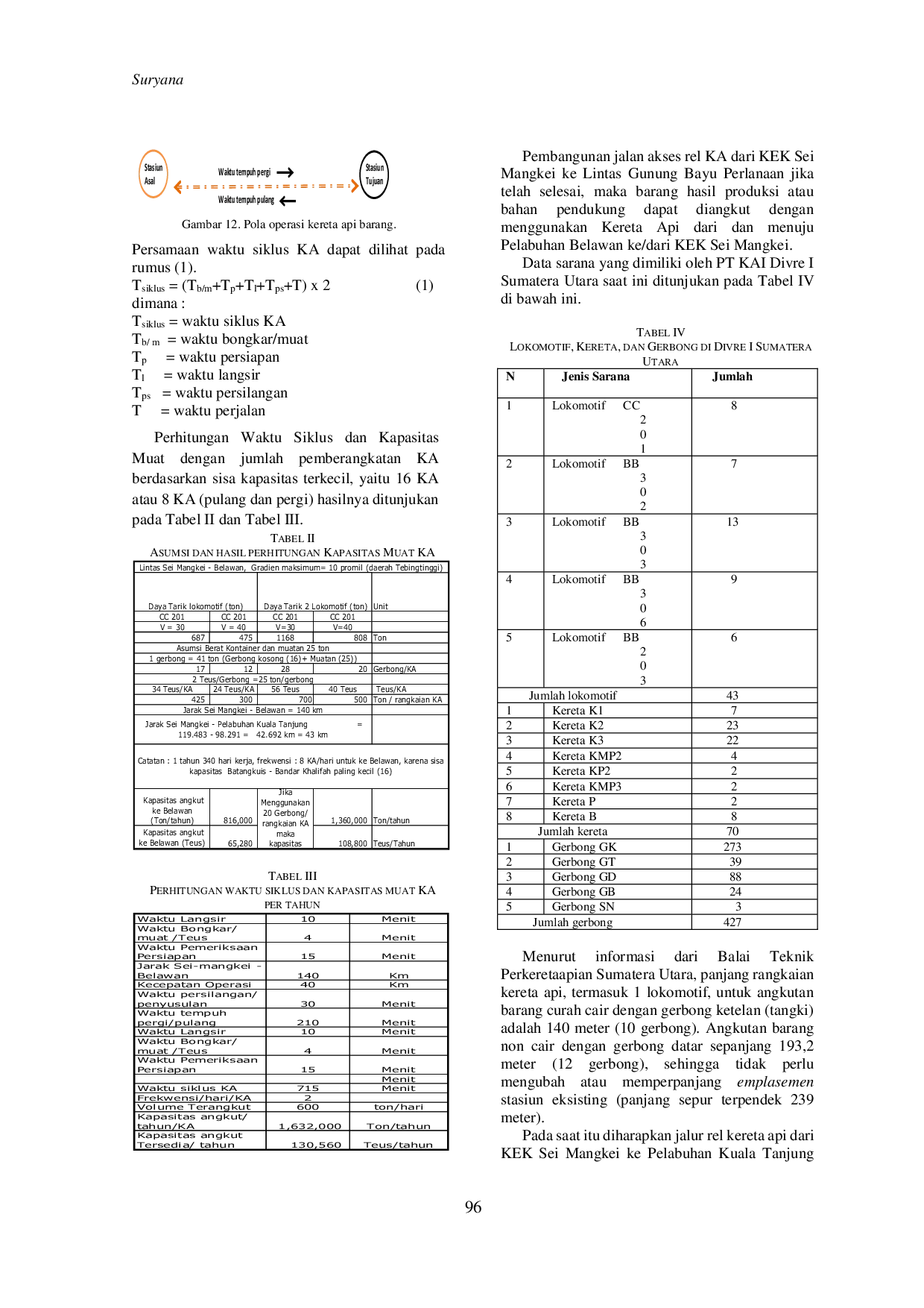 JURIS Aksesibilitas Pelabuhan Kuala Tanjung dalam Mendukung Kelancaran Arus Barang di Kawasan Ekonomi Khusus KEK Sei Mangkei Provinsi Sumatera Utara