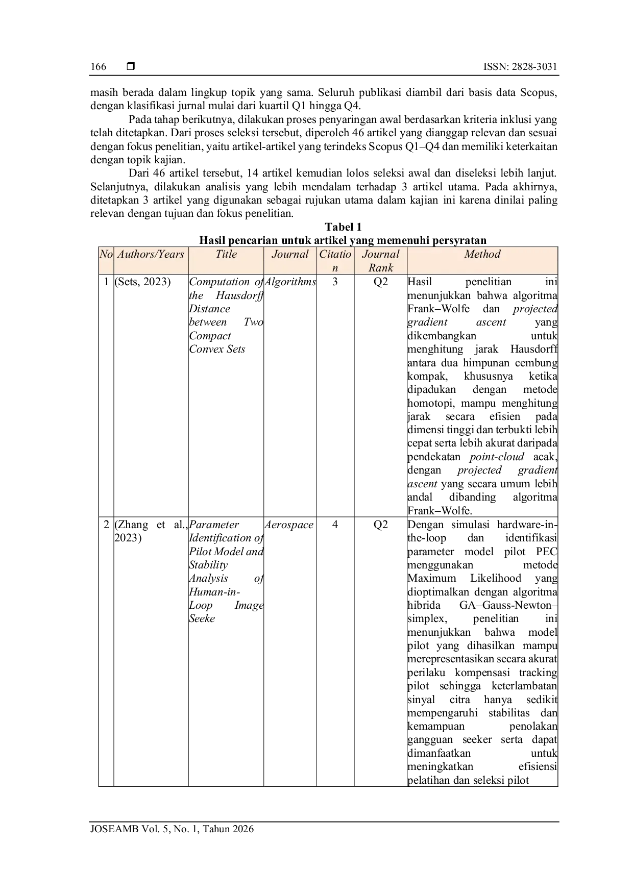 JURIS Implementasi Algoritma Metode Simpleks Maksimum Untuk Optimalasisasi Keuntungan Perusahaan Dengan Kendala Sumber Daya Terbatas
