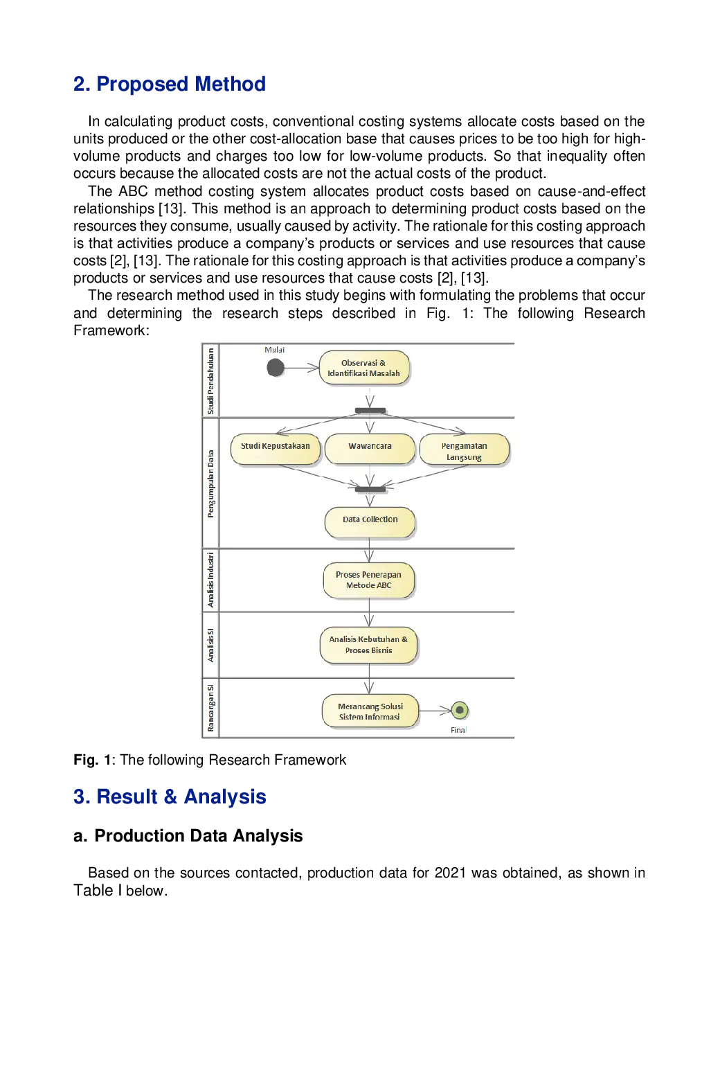JURIS Production Cost Control using Activity Based Costing Methods in Information Systems