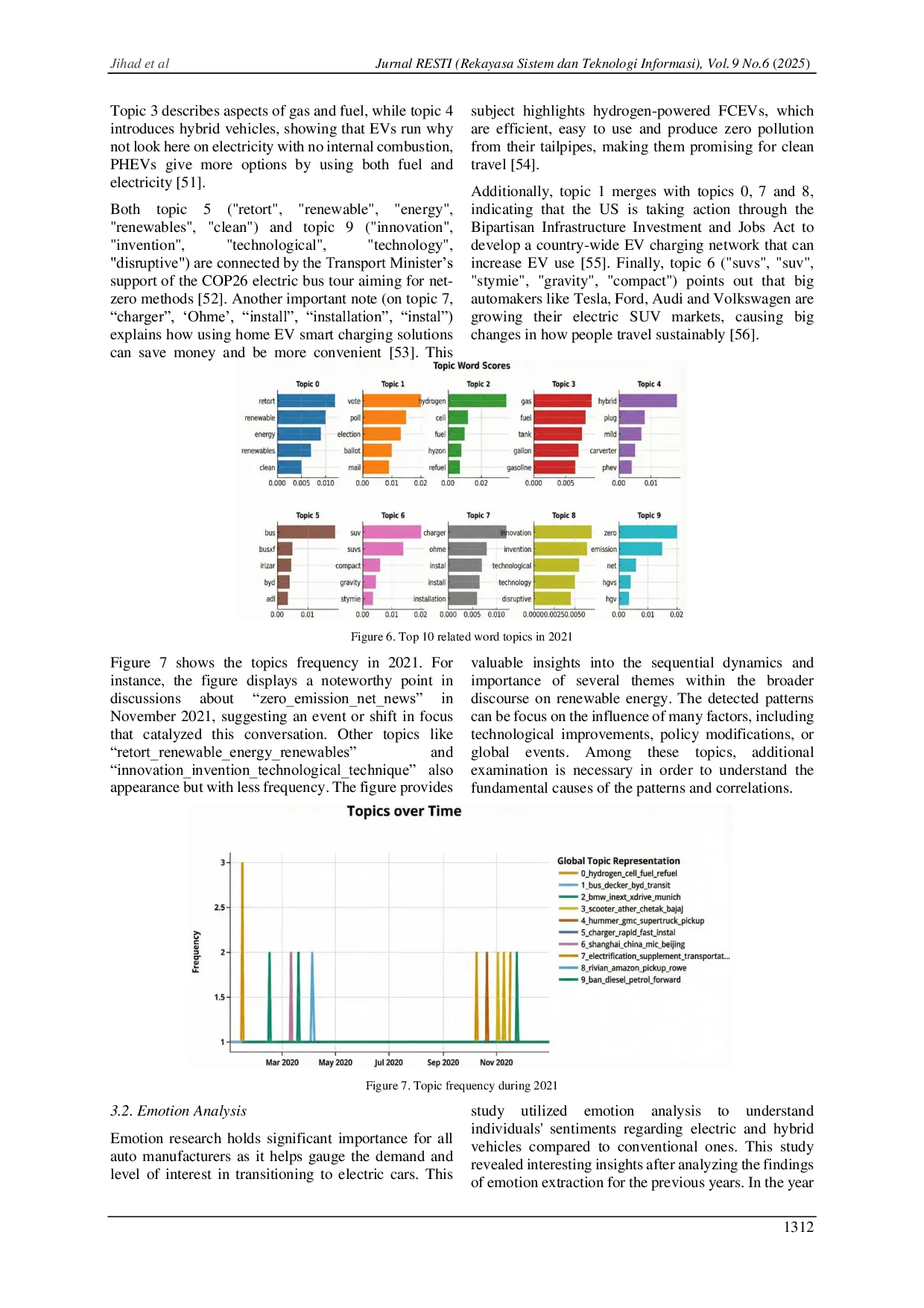 JURIS Analyzing Public Sentiment on Electric Vehicles Through BERTopic and Emotion Based Data Clustering