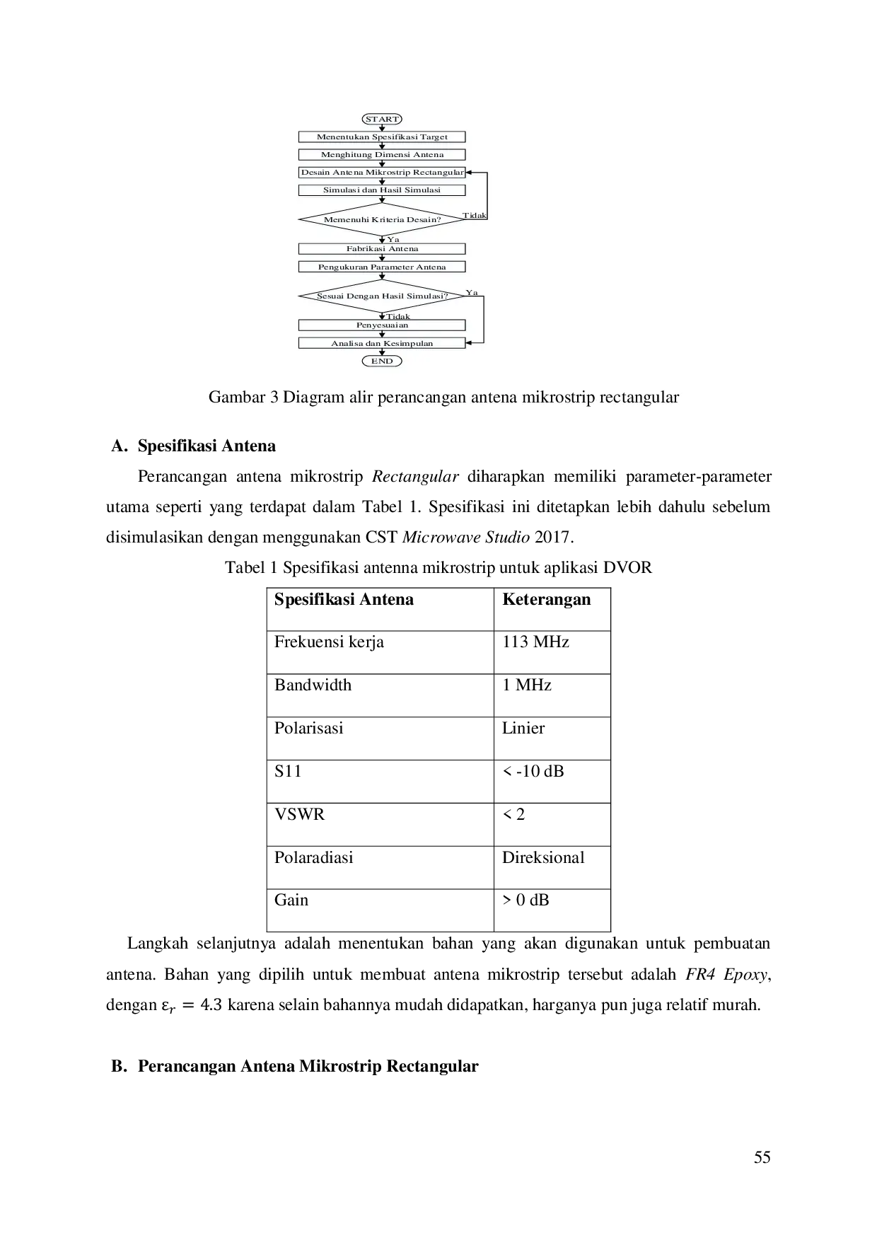 JURIS Desain Antena Mikrostrip untuk Alternatif Antena Sideband DVOR Doppler VHF Omnidirectional Range