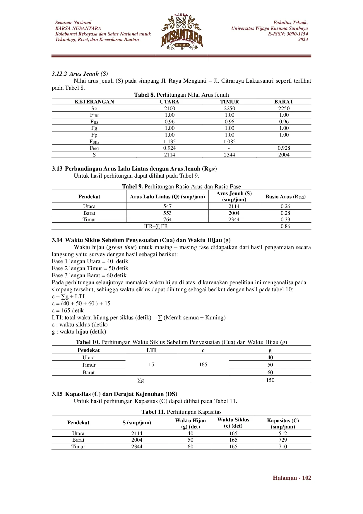 JURIS Evaluasi Kinerja Simpang Tiga Bersinyal di Jalan Raya Menganti Jalan Citraraya Lakarsantri Dengan Metode PKJI 2014