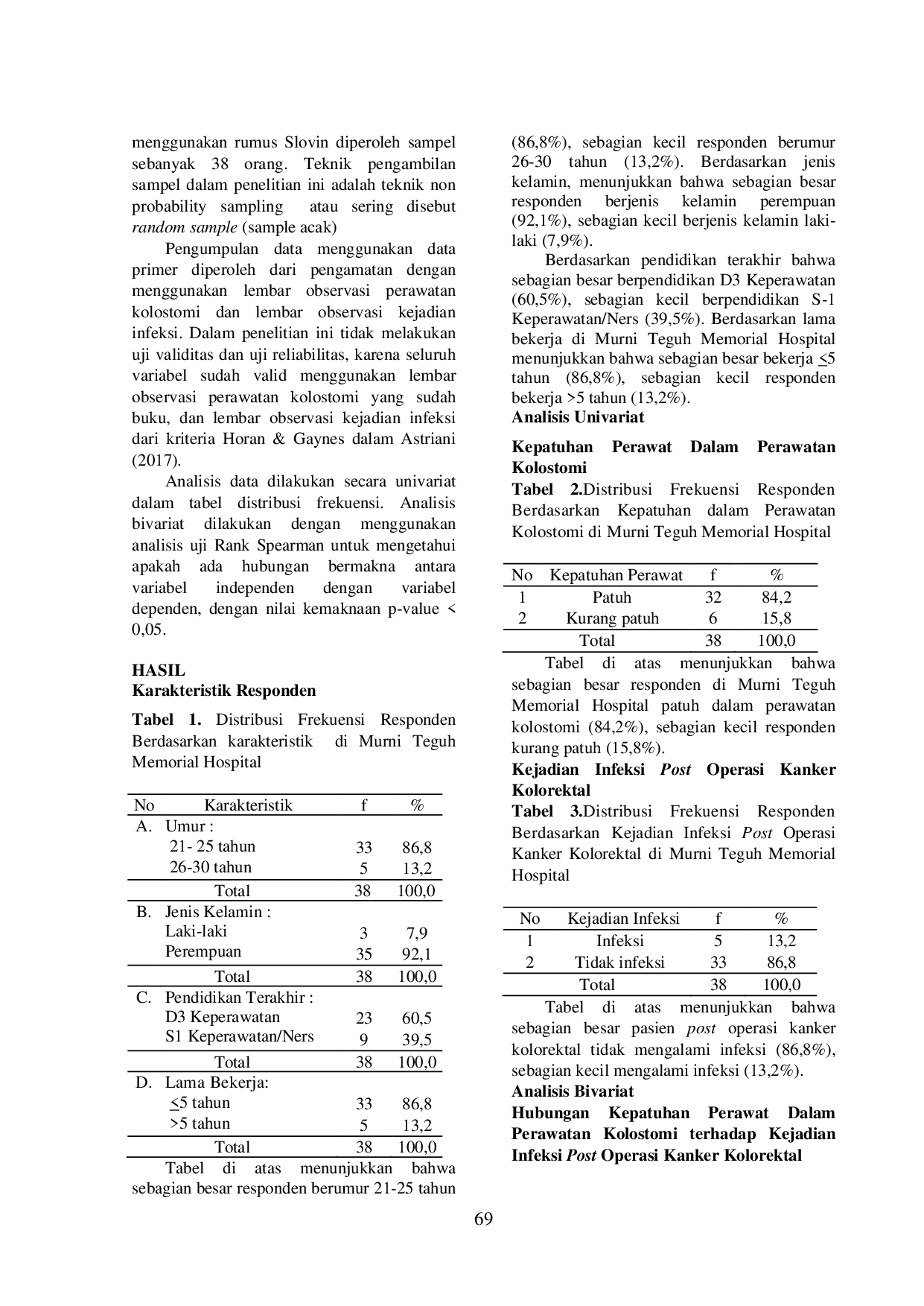 JURIS Hubungan Kepatuhan Perawat dalam Perawatan Kolostomi terhadap Kejadian Infeksi Post Operasi Kanker Kolorektal di Murni Teguh Memorial Hospital