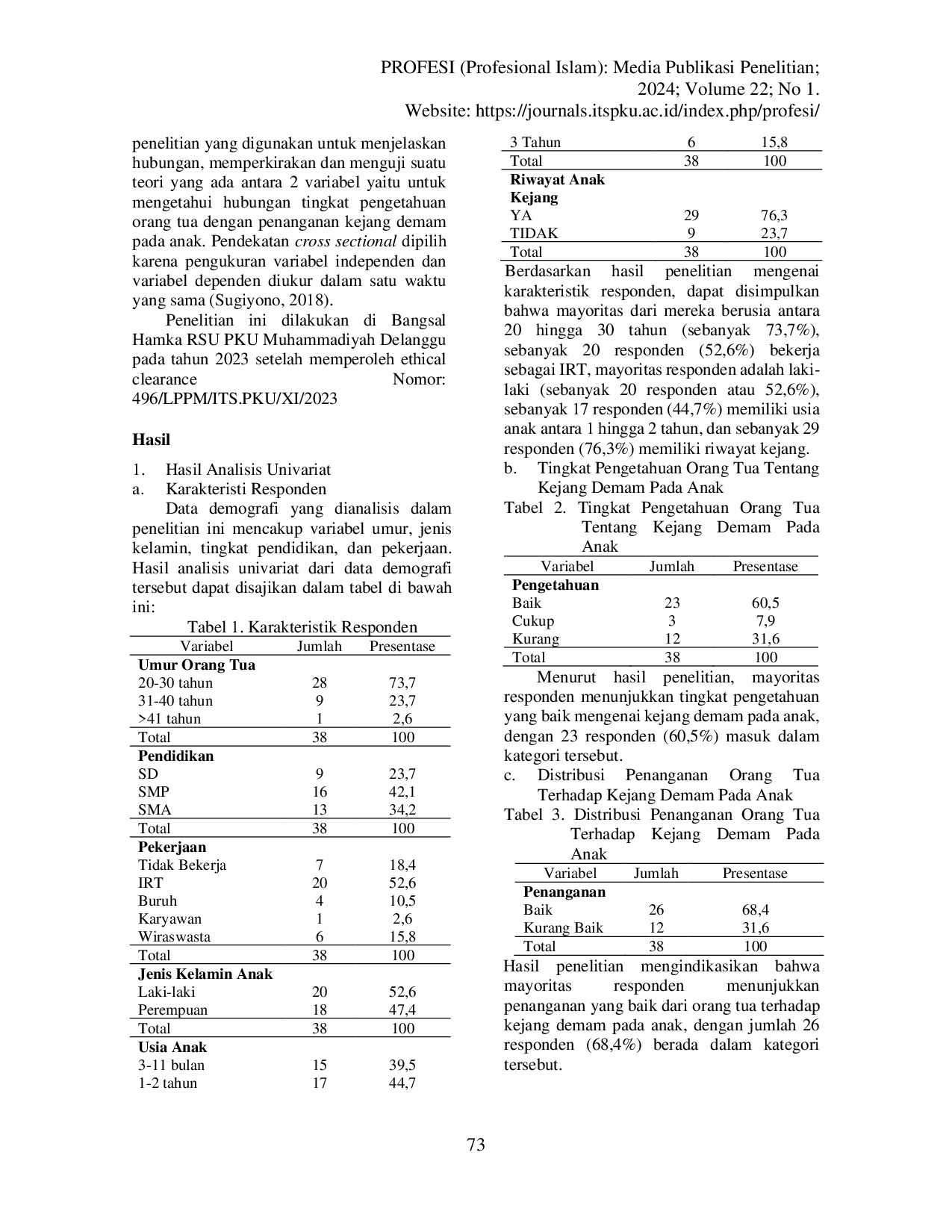 JURIS Hubungan Tingkat Pengetahuan Orang Tua Dengan Penanganan Kejang Demam Pada Anak Di RSU PKU Muhammadiyah Delanggu