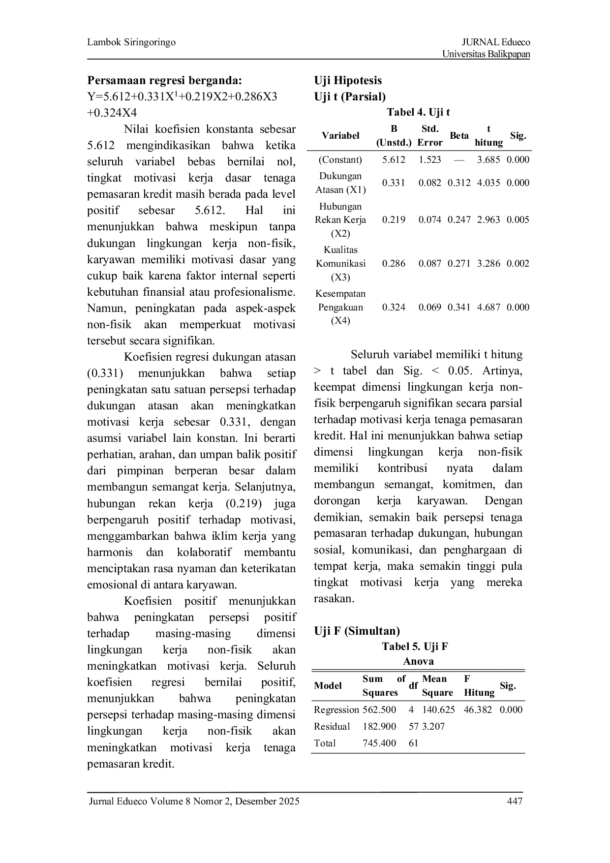 JURIS Pengaruh Lingkungan Kerja Non Fisik Terhadap Motivasi Kerja Tenaga Pemasaran Kredit