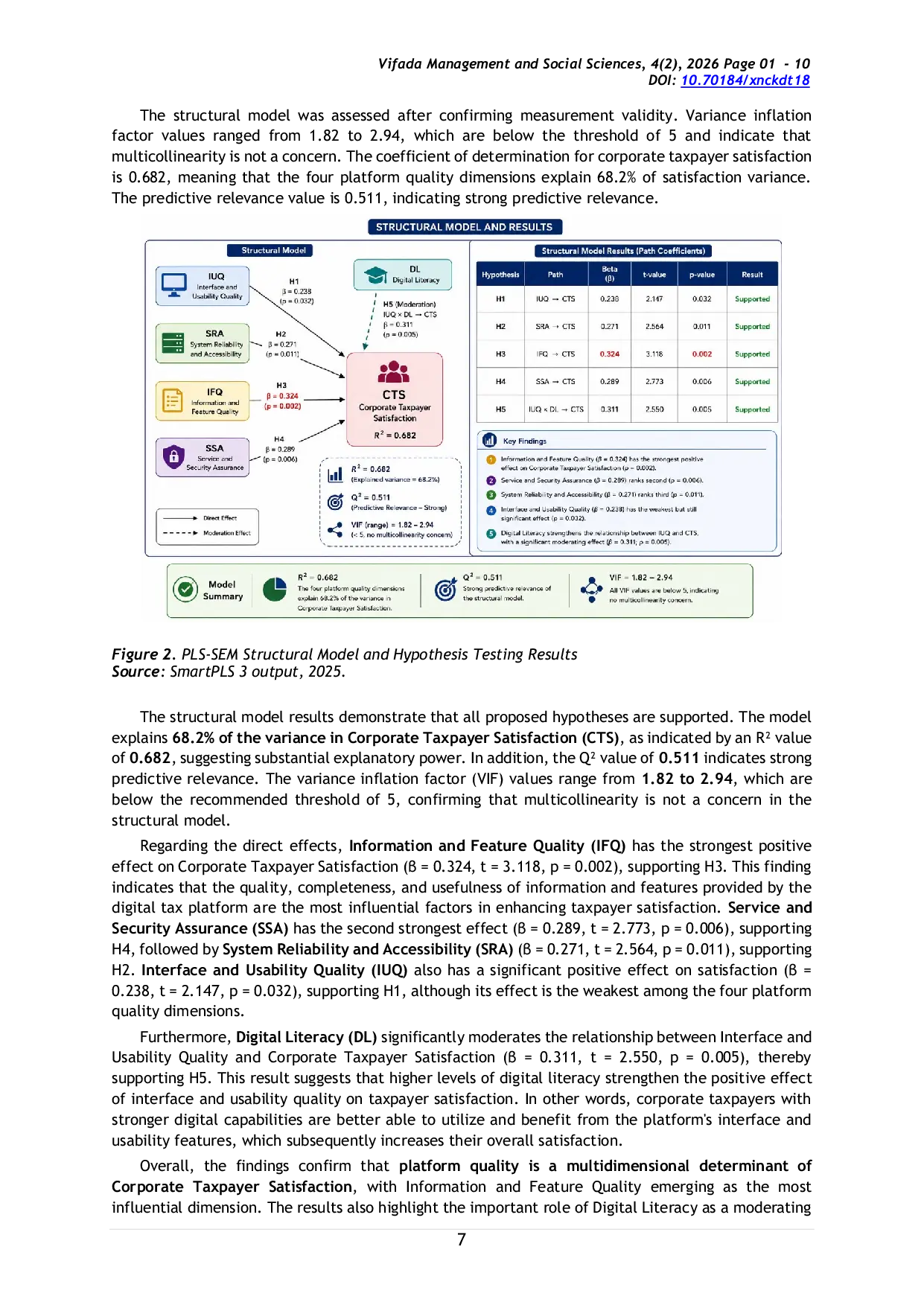 JURIS Coretax Platform Quality And Corporate Taxpayer Satisfaction Interface System Information Feature Service Security Effects and Digital Literacy as A Boundary Condition